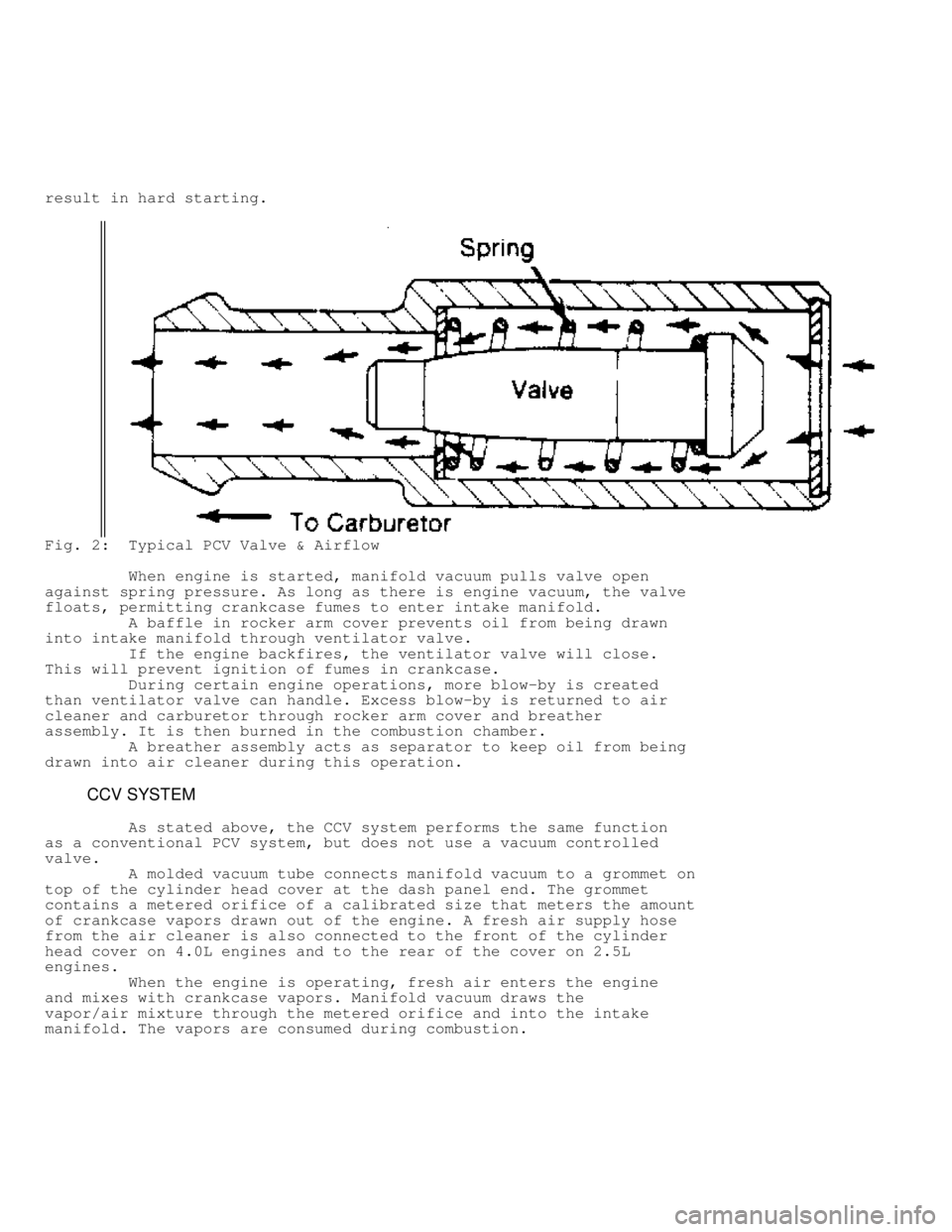 JEEP CHEROKEE 1988  Service Repair Manual result in hard starting.
Fig. 2:  Typical PCV Valve & Airflow
         When engine is started, manifold vacuum pulls valve open
against spring pressure. As long as there is engine vacuum, the valve
fl