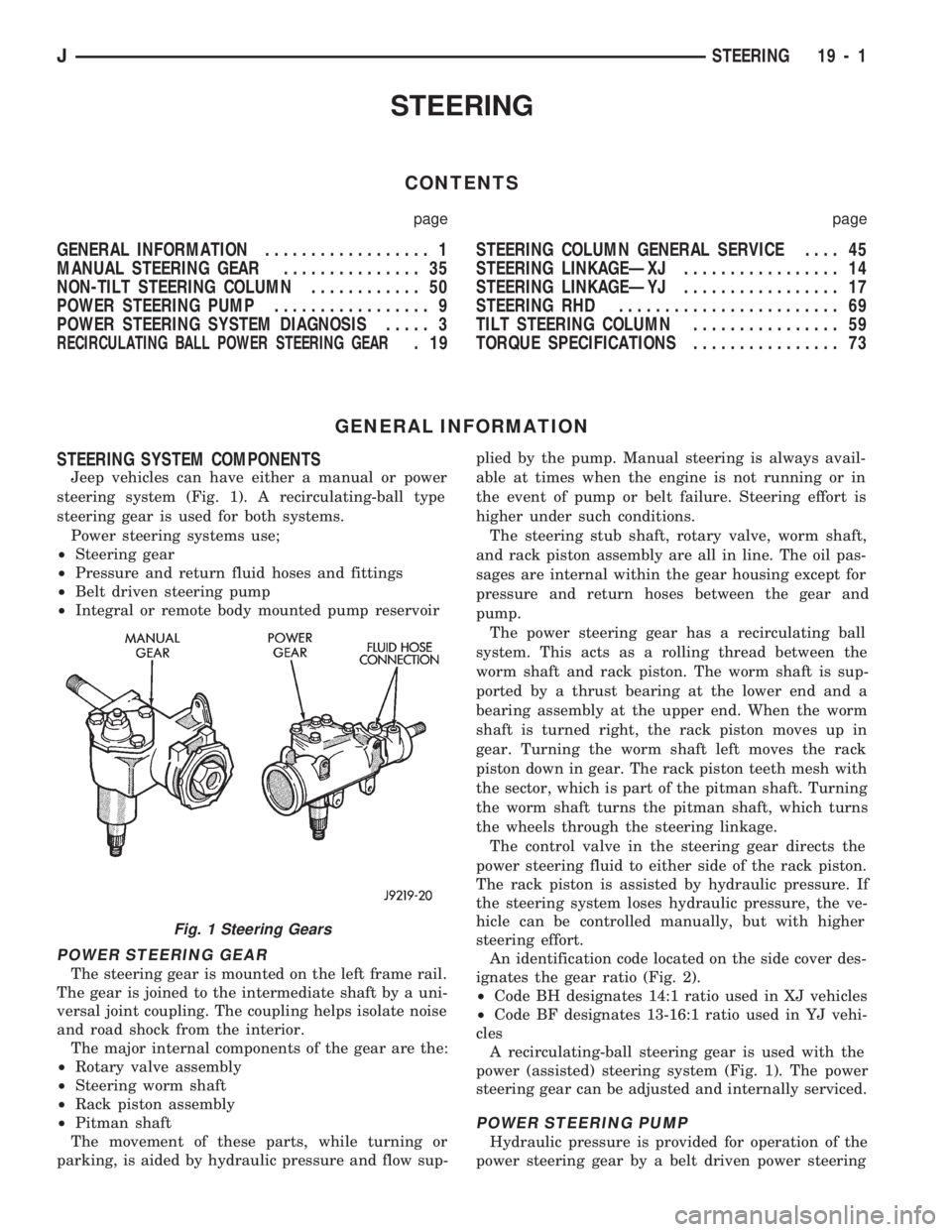JEEP CHEROKEE 1994  Service Repair Manual STEERING
CONTENTS
page page
GENERAL INFORMATION.................. 1
MANUAL STEERING GEAR............... 35
NON-TILT STEERING COLUMN............ 50
POWER STEERING PUMP................. 9
POWER STEERING