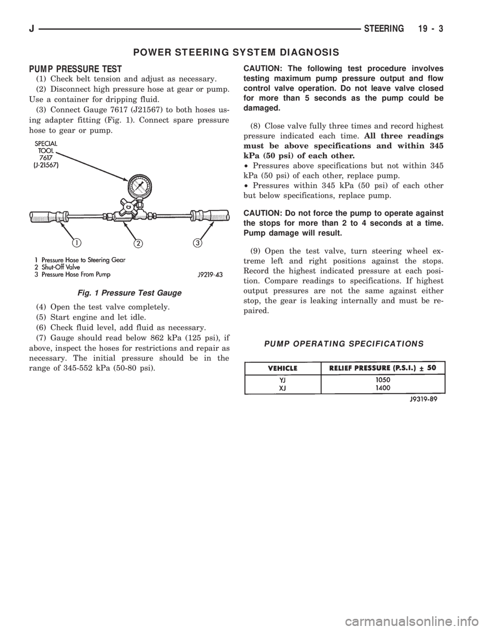 JEEP CHEROKEE 1994  Service Repair Manual POWER STEERING SYSTEM DIAGNOSIS
PUMP PRESSURE TEST
(1) Check belt tension and adjust as necessary.
(2) Disconnect high pressure hose at gear or pump.
Use a container for dripping fluid.
(3) Connect Ga