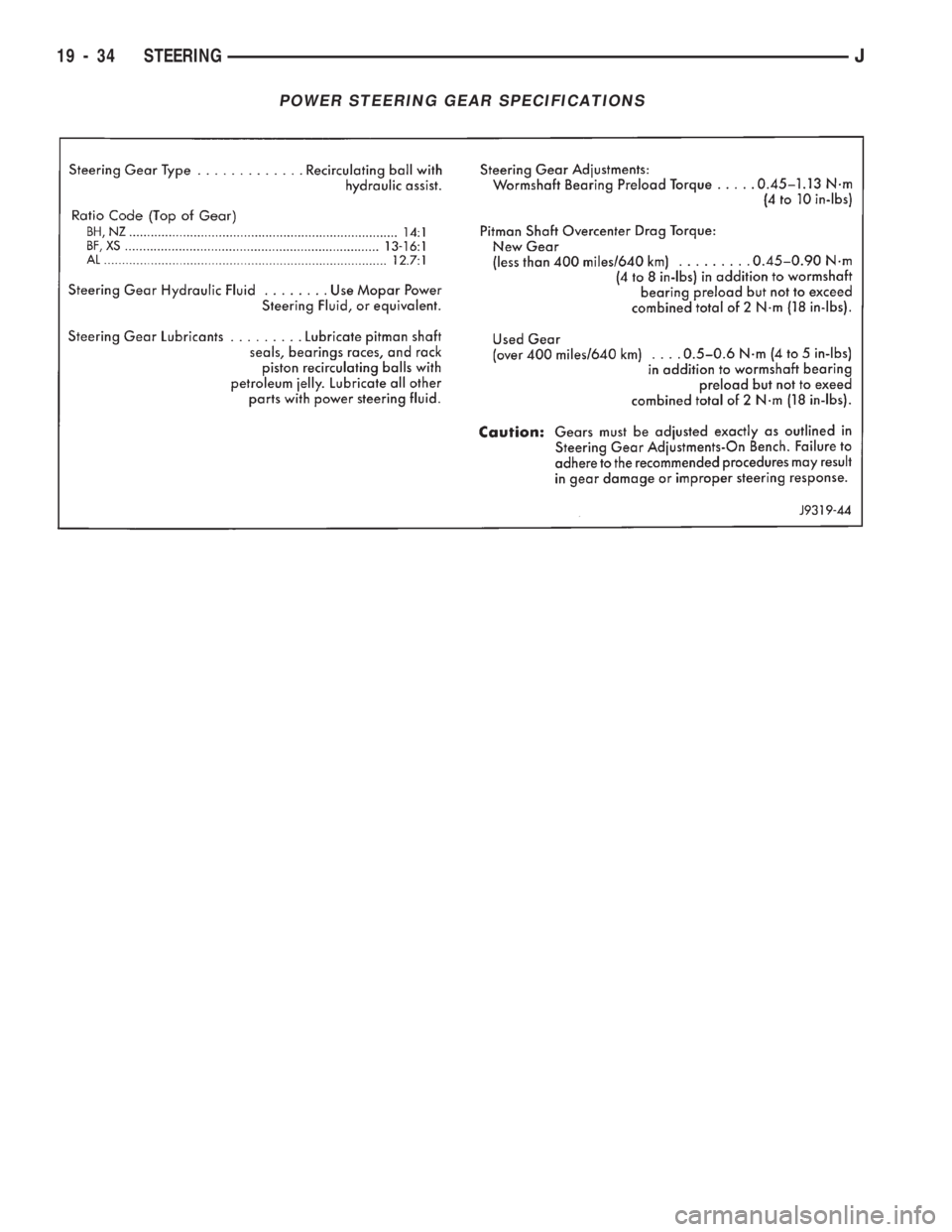JEEP CHEROKEE 1994  Service Repair Manual POWER STEERING GEAR SPECIFICATIONS
19 - 34 STEERINGJ 