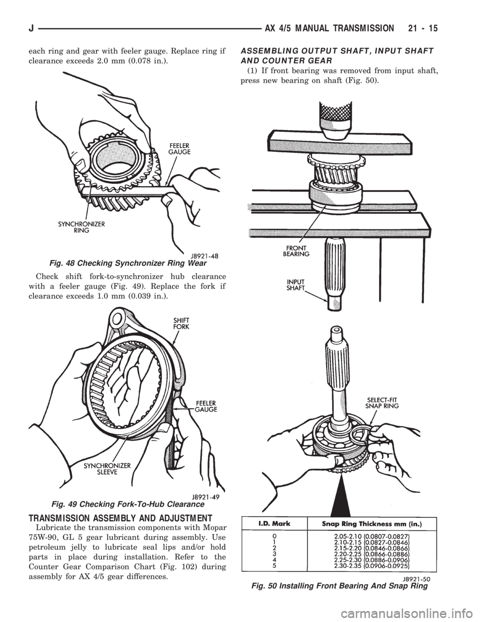 JEEP CHEROKEE 1994  Service Repair Manual each ring and gear with feeler gauge. Replace ring if
clearance exceeds 2.0 mm (0.078 in.).
Check shift fork-to-synchronizer hub clearance
with a feeler gauge (Fig. 49). Replace the fork if
clearance 