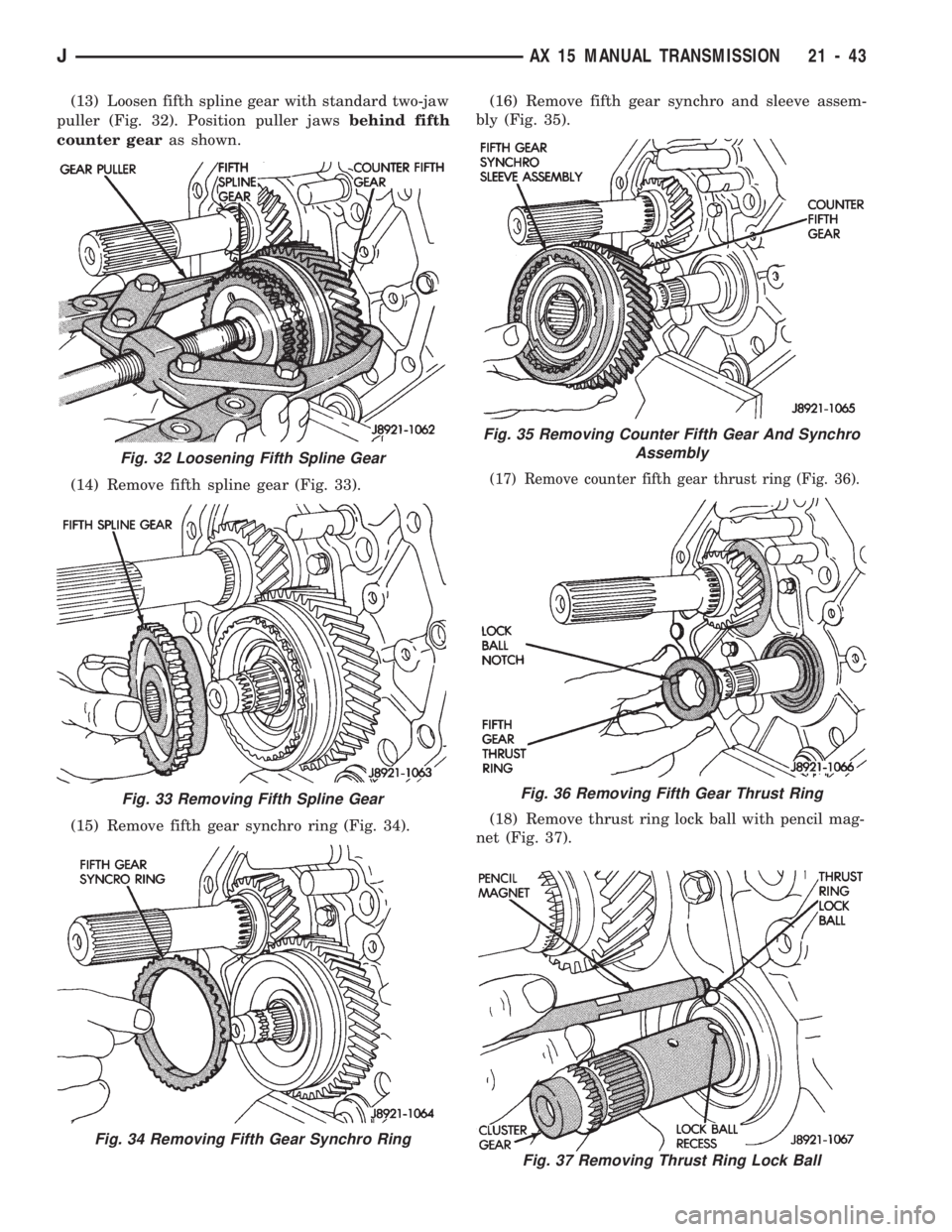 JEEP CHEROKEE 1994  Service Repair Manual (13) Loosen fifth spline gear with standard two-jaw
puller (Fig. 32). Position puller jawsbehind fifth
counter gearas shown.
(14) Remove fifth spline gear (Fig. 33).
(15) Remove fifth gear synchro rin