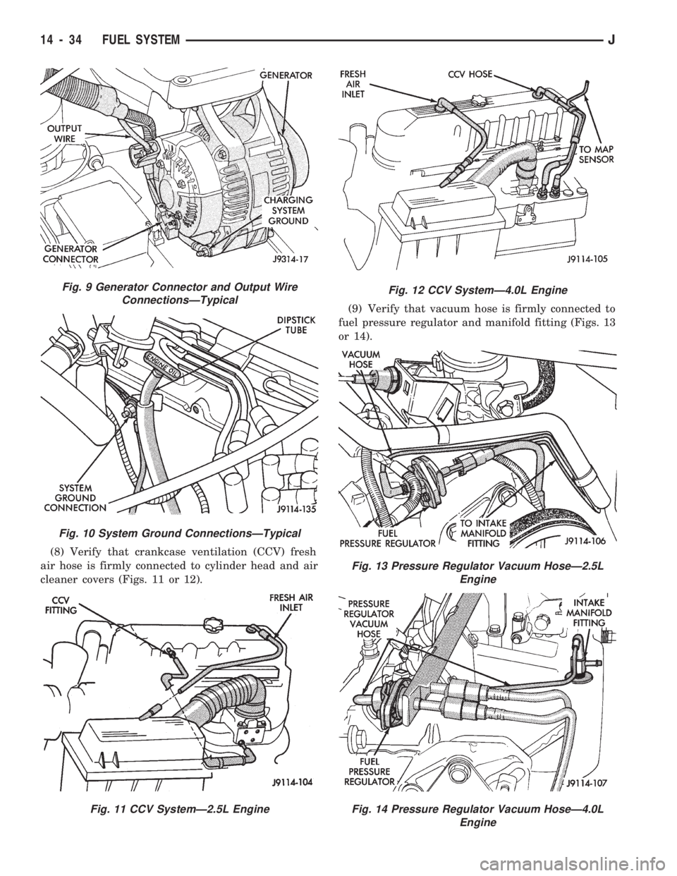 JEEP CHEROKEE 1994 Service Repair Manual (8) Verify that crankcase ventilation (CCV) fresh
air hose is firmly connected to cylinder head and air
cleaner covers (Figs. 11 or 12).(9) Verify that vacuum hose is firmly connected to
fuel pressure JEEP CHEROKEE 1994 Service Repair Manual (8) Verify that crankcase ventilation (CCV) fresh
air hose is firmly connected to cylinder head and air
cleaner covers (Figs. 11 or 12).(9) Verify that vacuum hose is firmly connected to
fuel pressure