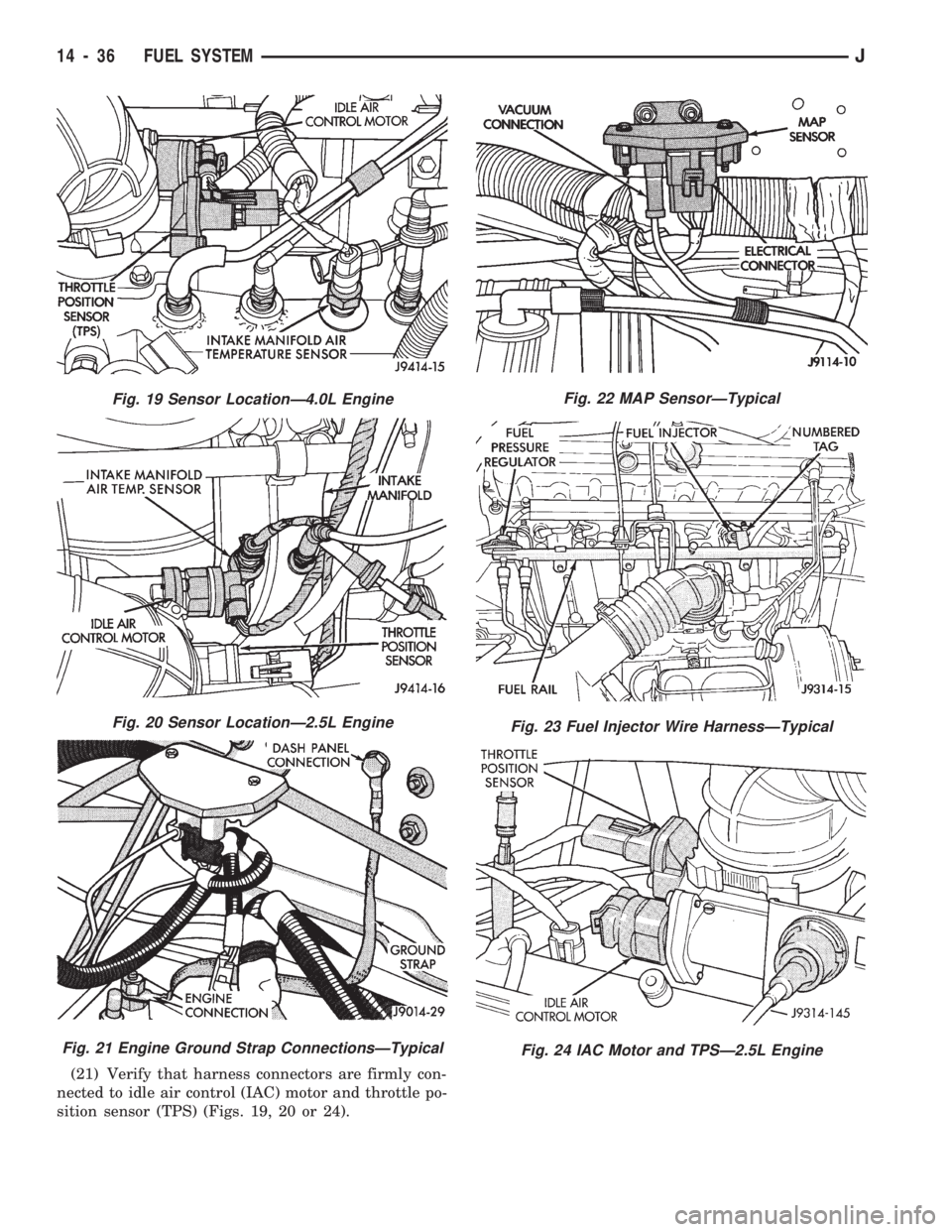 JEEP CHEROKEE 1994 Service Repair Manual (21) Verify that harness connectors are firmly con-
nected to idle air control (IAC) motor and throttle po-
sition sensor (TPS) (Figs. 19, 20 or 24).
Fig. 19 Sensor LocationÐ4.0L Engine
Fig. 20 Senso JEEP CHEROKEE 1994 Service Repair Manual (21) Verify that harness connectors are firmly con-
nected to idle air control (IAC) motor and throttle po-
sition sensor (TPS) (Figs. 19, 20 or 24).
Fig. 19 Sensor LocationÐ4.0L Engine
Fig. 20 Senso