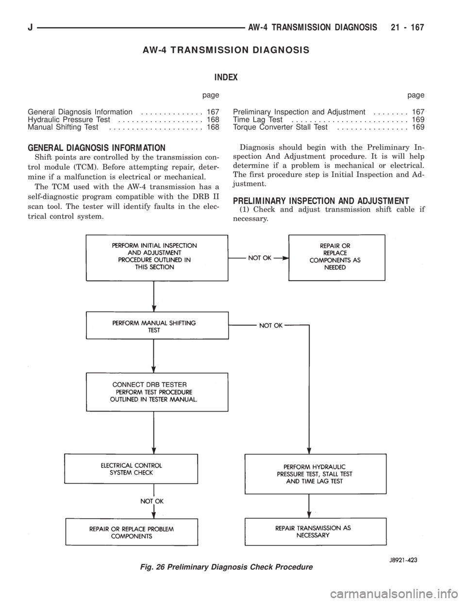 JEEP CHEROKEE 1994 Service Repair Manual AW-4 TRANSMISSION DIAGNOSIS
INDEX
page page
General Diagnosis Information.............. 167
Hydraulic Pressure Test................... 168
Manual Shifting Test..................... 168Preliminary Insp JEEP CHEROKEE 1994 Service Repair Manual AW-4 TRANSMISSION DIAGNOSIS
INDEX
page page
General Diagnosis Information.............. 167
Hydraulic Pressure Test................... 168
Manual Shifting Test..................... 168Preliminary Insp