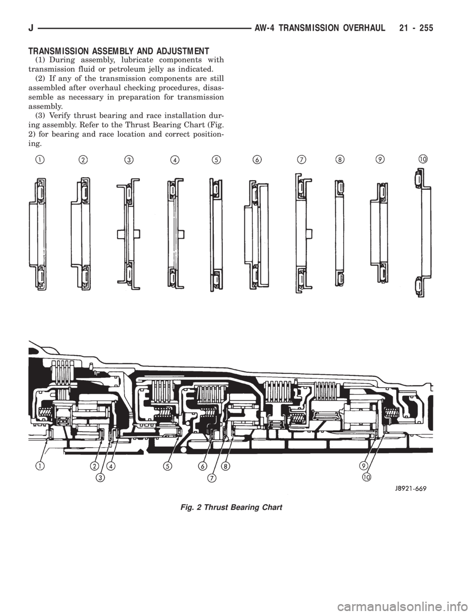 JEEP CHEROKEE 1994  Service Repair Manual TRANSMISSION ASSEMBLY AND ADJUSTMENT
(1) During assembly, lubricate components with
transmission fluid or petroleum jelly as indicated.
(2) If any of the transmission components are still
assembled af