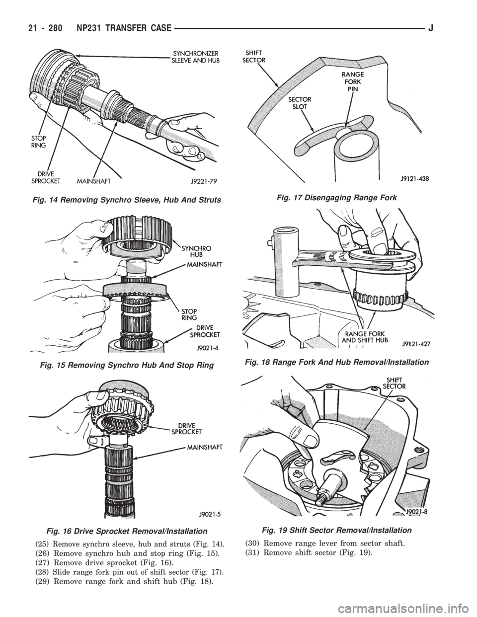 JEEP CHEROKEE 1994 Service Repair Manual (25) Remove synchro sleeve, hub and struts (Fig. 14).
(26) Remove synchro hub and stop ring (Fig. 15).
(27) Remove drive sprocket (Fig. 16).
(28) Slide range fork pin out of shift sector (Fig. 17).
(2 JEEP CHEROKEE 1994 Service Repair Manual (25) Remove synchro sleeve, hub and struts (Fig. 14).
(26) Remove synchro hub and stop ring (Fig. 15).
(27) Remove drive sprocket (Fig. 16).
(28) Slide range fork pin out of shift sector (Fig. 17).
(2