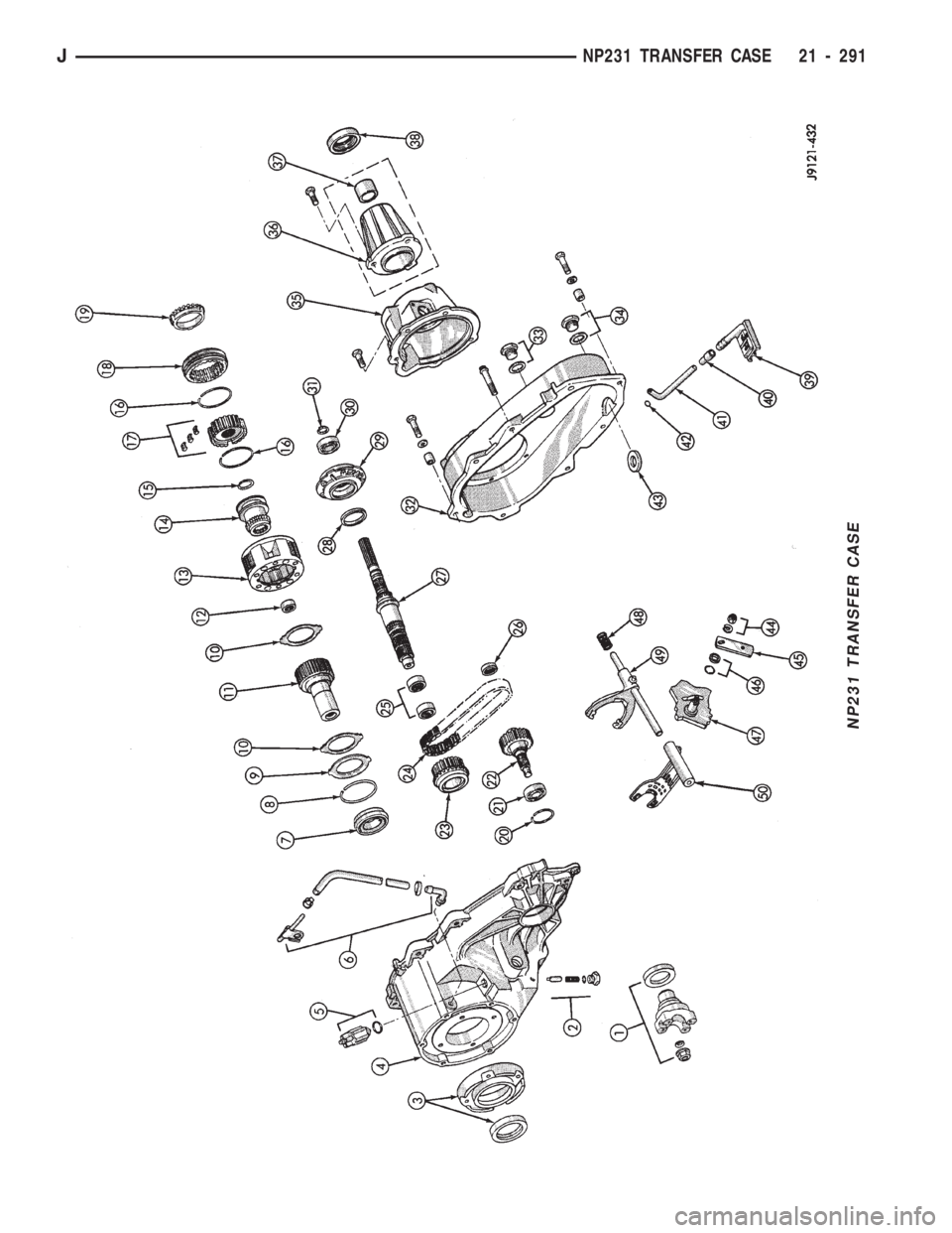 JEEP CHEROKEE 1994 Service Repair Manual NP231 TRANSFER CASE
JNP231 TRANSFER CASE 21 - 291 JEEP CHEROKEE 1994 Service Repair Manual NP231 TRANSFER CASE
JNP231 TRANSFER CASE 21 - 291