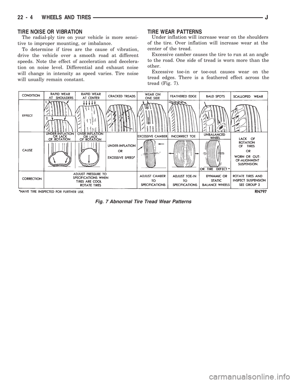 JEEP CHEROKEE 1994 Service Repair Manual TIRE NOISE OR VIBRATION
The radial-ply tire on your vehicle is more sensi-
tive to improper mounting, or imbalance.
To determine if tires are the cause of vibration,
drive the vehicle over a smooth ro JEEP CHEROKEE 1994 Service Repair Manual TIRE NOISE OR VIBRATION
The radial-ply tire on your vehicle is more sensi-
tive to improper mounting, or imbalance.
To determine if tires are the cause of vibration,
drive the vehicle over a smooth ro
