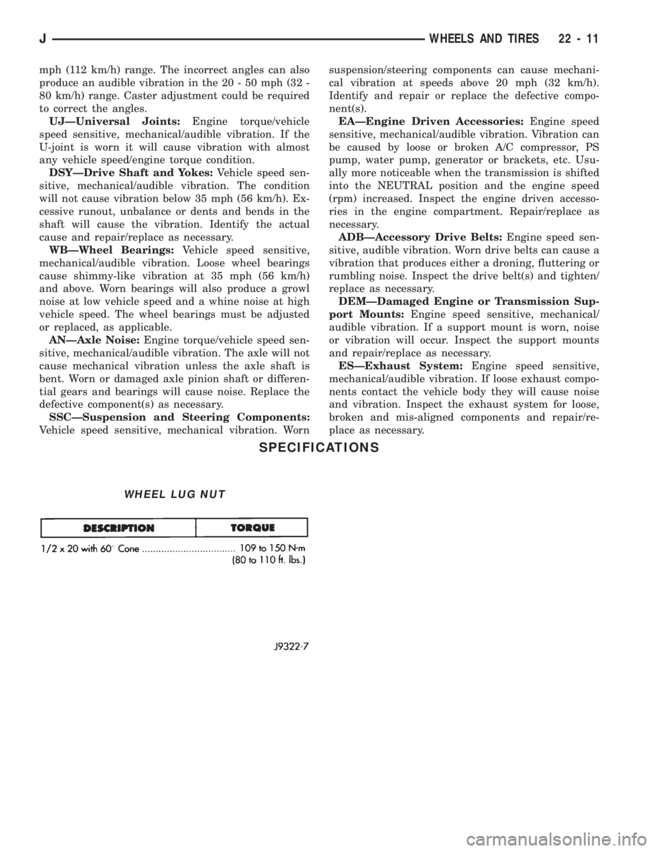 JEEP CHEROKEE 1994 Service Repair Manual mph (112 km/h) range. The incorrect angles can also
produce an audible vibration in the 20 - 50 mph (32 -
80 km/h) range. Caster adjustment could be required
to correct the angles.
UJÐUniversal Joint JEEP CHEROKEE 1994 Service Repair Manual mph (112 km/h) range. The incorrect angles can also
produce an audible vibration in the 20 - 50 mph (32 -
80 km/h) range. Caster adjustment could be required
to correct the angles.
UJÐUniversal Joint