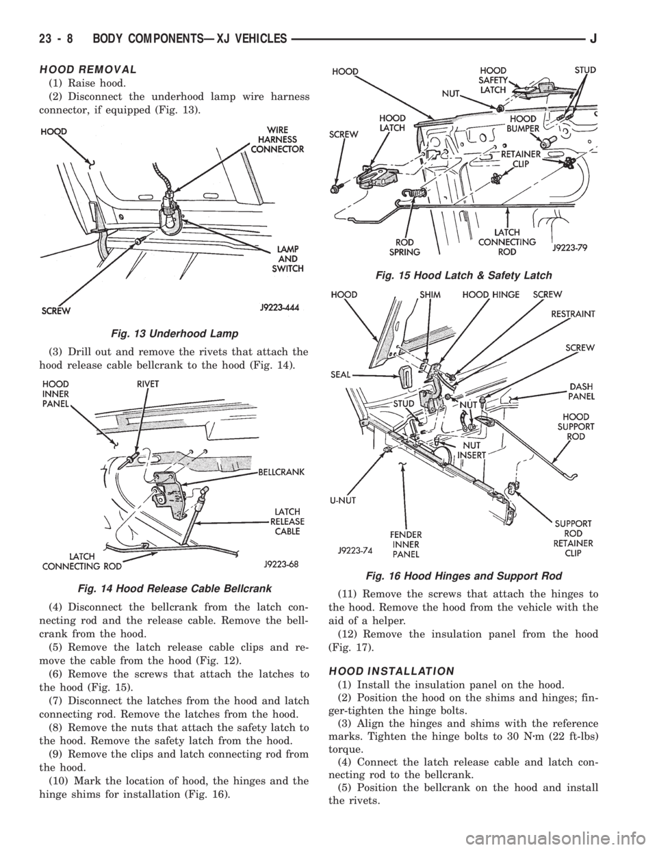 JEEP CHEROKEE 1994 Service Repair Manual HOOD REMOVAL
(1) Raise hood.
(2) Disconnect the underhood lamp wire harness
connector, if equipped (Fig. 13).
(3) Drill out and remove the rivets that attach the
hood release cable bellcrank to the ho JEEP CHEROKEE 1994 Service Repair Manual HOOD REMOVAL
(1) Raise hood.
(2) Disconnect the underhood lamp wire harness
connector, if equipped (Fig. 13).
(3) Drill out and remove the rivets that attach the
hood release cable bellcrank to the ho
