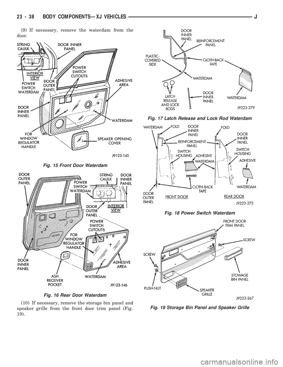 JEEP CHEROKEE 1994  Service Repair Manual (9) If necessary, remove the waterdam from the
door.
(10) If necessary, remove the storage bin panel and
speaker grille from the front door trim panel (Fig.
19).
Fig. 15 Front Door Waterdam
Fig. 16 Re