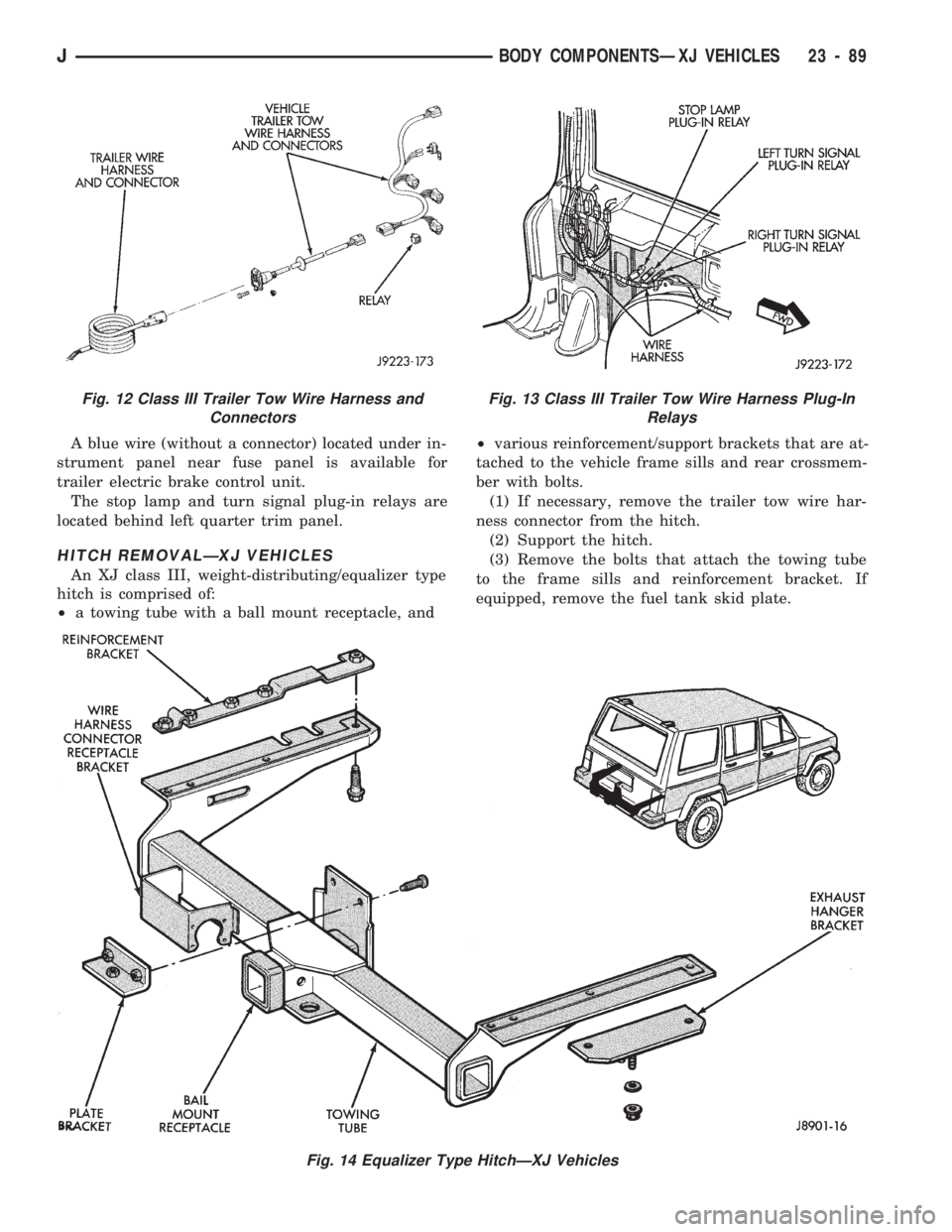 JEEP CHEROKEE 1994  Service Repair Manual A blue wire (without a connector) located under in-
strument panel near fuse panel is available for
trailer electric brake control unit.
The stop lamp and turn signal plug-in relays are
located behind
