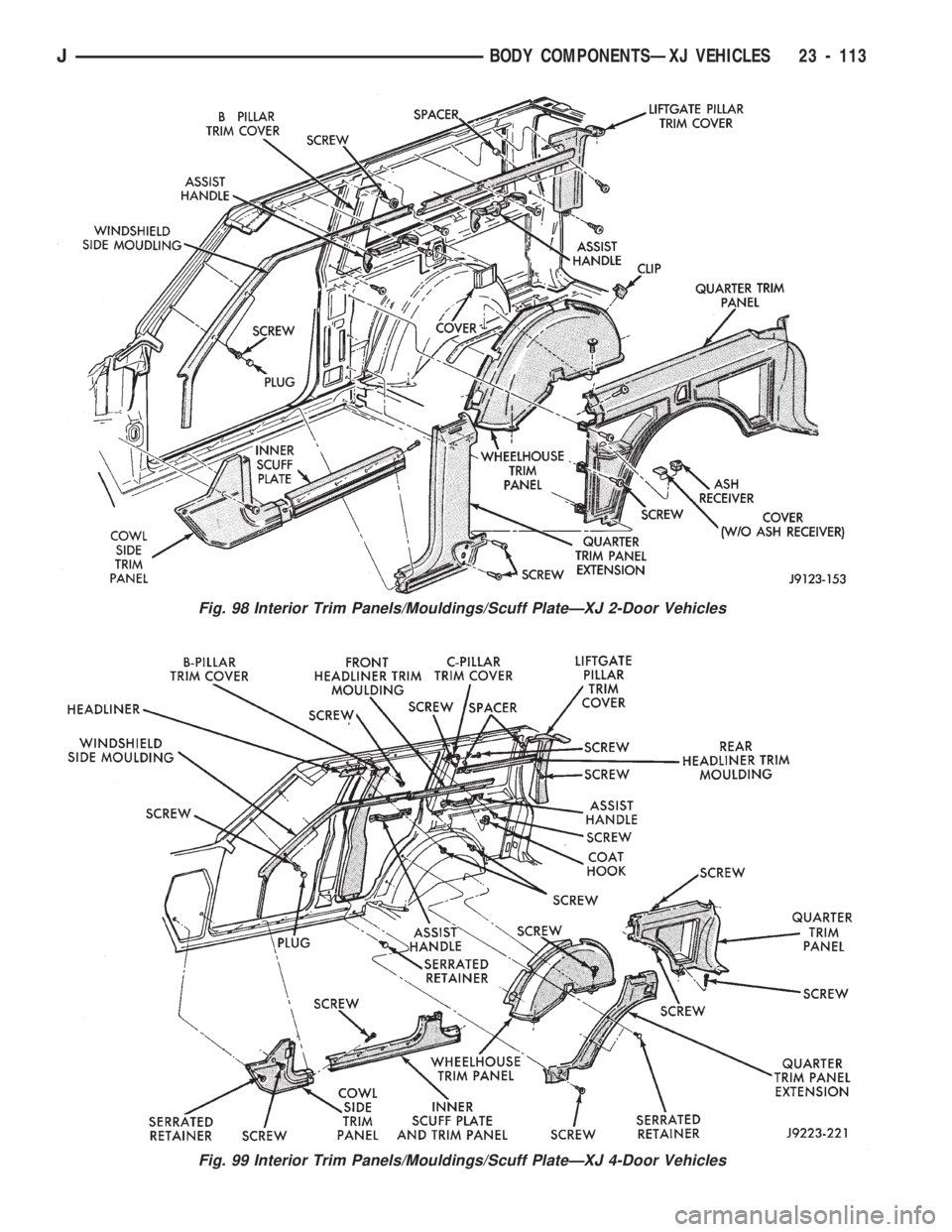 JEEP CHEROKEE 1994  Service Repair Manual Fig. 98 Interior Trim Panels/Mouldings/Scuff PlateÐXJ 2-Door Vehicles
Fig. 99 Interior Trim Panels/Mouldings/Scuff PlateÐXJ 4-Door Vehicles
JBODY COMPONENTSÐXJ VEHICLES 23 - 113 