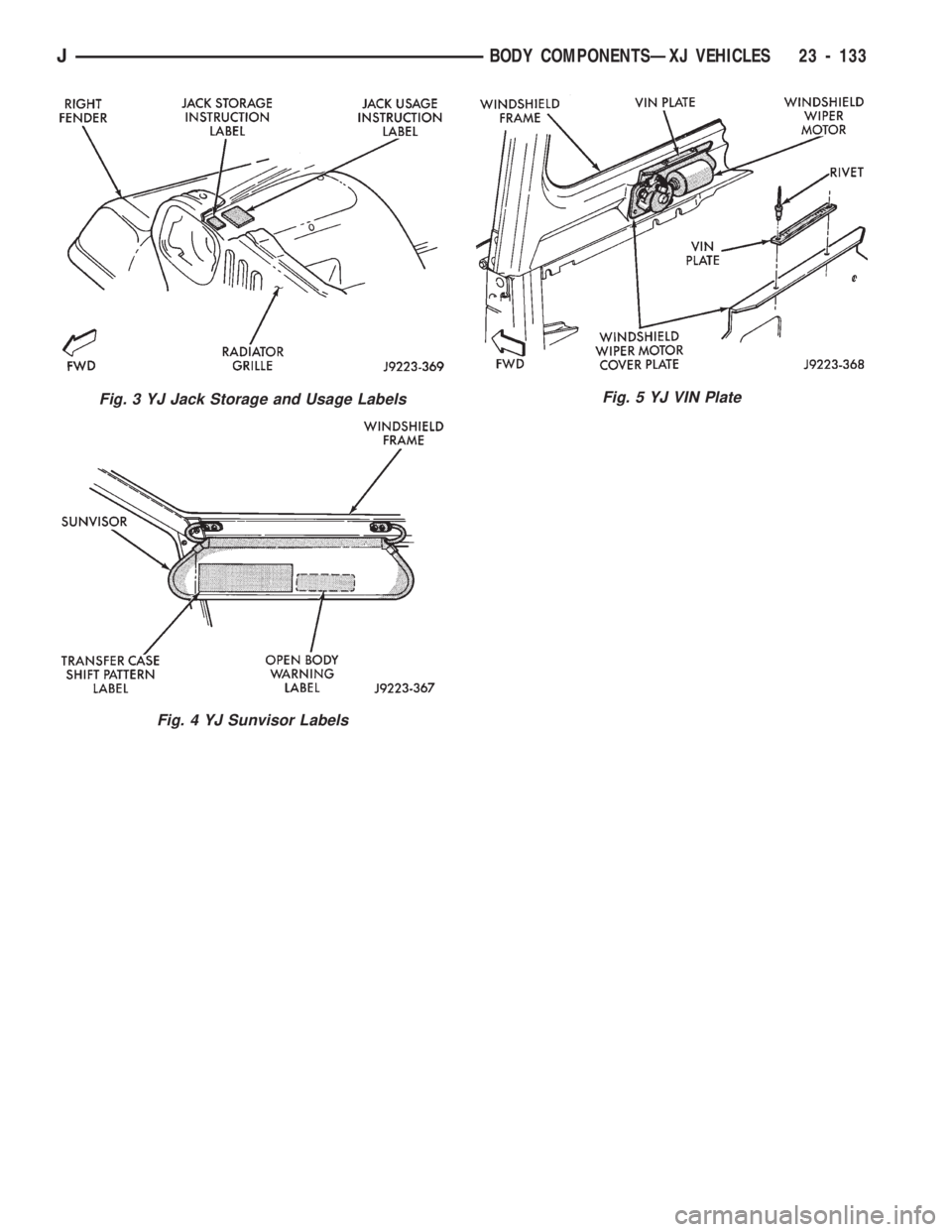 JEEP CHEROKEE 1994 Service Repair Manual Fig. 3 YJ Jack Storage and Usage Labels
Fig. 4 YJ Sunvisor Labels
Fig. 5 YJ VIN Plate
JBODY COMPONENTSÐXJ VEHICLES 23 - 133 JEEP CHEROKEE 1994 Service Repair Manual Fig. 3 YJ Jack Storage and Usage Labels
Fig. 4 YJ Sunvisor Labels
Fig. 5 YJ VIN Plate
JBODY COMPONENTSÐXJ VEHICLES 23 - 133