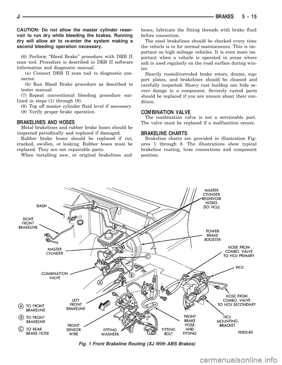 JEEP CHEROKEE 1994 Service Repair Manual CAUTION: Do not allow the master cylinder reser-
voir to run dry while bleeding the brakes. Running
dry will allow air to re-enter the system making a
second bleeding operation necessary.
(6) Perform JEEP CHEROKEE 1994 Service Repair Manual CAUTION: Do not allow the master cylinder reser-
voir to run dry while bleeding the brakes. Running
dry will allow air to re-enter the system making a
second bleeding operation necessary.
(6) Perform