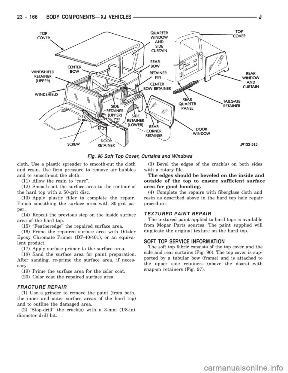 JEEP CHEROKEE 1994 Service Repair Manual cloth. Use a plastic spreader to smooth-out the cloth
and resin. Use firm pressure to remove air bubbles
and to smooth-out the cloth.
(11) Allow the resin to ``cure.
(12) Smooth-out the surface area JEEP CHEROKEE 1994 Service Repair Manual cloth. Use a plastic spreader to smooth-out the cloth
and resin. Use firm pressure to remove air bubbles
and to smooth-out the cloth.
(11) Allow the resin to ``cure.
(12) Smooth-out the surface area