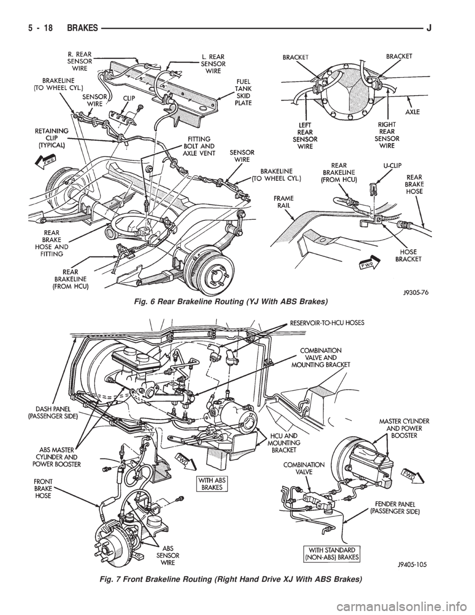 JEEP CHEROKEE 1994 Service Repair Manual Fig. 6 Rear Brakeline Routing (YJ With ABS Brakes)
Fig. 7 Front Brakeline Routing (Right Hand Drive XJ With ABS Brakes)
5 - 18 BRAKESJ JEEP CHEROKEE 1994 Service Repair Manual Fig. 6 Rear Brakeline Routing (YJ With ABS Brakes)
Fig. 7 Front Brakeline Routing (Right Hand Drive XJ With ABS Brakes)
5 - 18 BRAKESJ