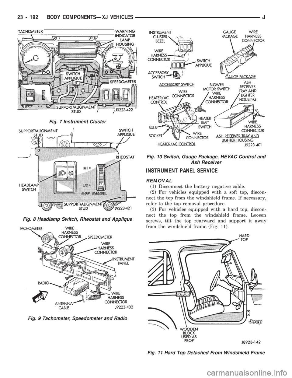 JEEP CHEROKEE 1994 Service Repair Manual INSTRUMENT PANEL SERVICE
REMOVAL
(1) Disconnect the battery negative cable.
(2) For vehicles equipped with a soft top, discon-
nect the top from the windshield frame. If necessary,
refer to the top re JEEP CHEROKEE 1994 Service Repair Manual INSTRUMENT PANEL SERVICE
REMOVAL
(1) Disconnect the battery negative cable.
(2) For vehicles equipped with a soft top, discon-
nect the top from the windshield frame. If necessary,
refer to the top re