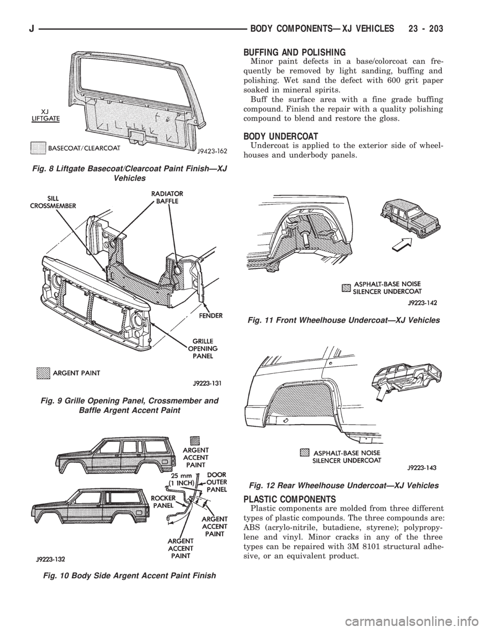 JEEP CHEROKEE 1994 Service Repair Manual BUFFING AND POLISHING
Minor paint defects in a base/colorcoat can fre-
quently be removed by light sanding, buffing and
polishing. Wet sand the defect with 600 grit paper
soaked in mineral spirits.
Bu JEEP CHEROKEE 1994 Service Repair Manual BUFFING AND POLISHING
Minor paint defects in a base/colorcoat can fre-
quently be removed by light sanding, buffing and
polishing. Wet sand the defect with 600 grit paper
soaked in mineral spirits.
Bu