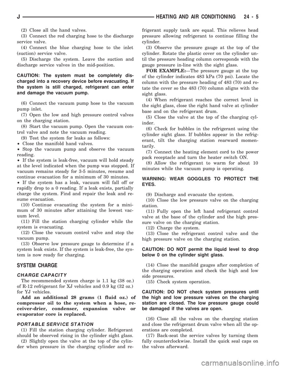JEEP CHEROKEE 1994  Service Repair Manual (2) Close all the hand valves.
(3) Connect the red charging hose to the discharge
service valve.
(4) Connect the blue charging hose to the inlet
(suction) service valve.
(5) Discharge the system. Leav
