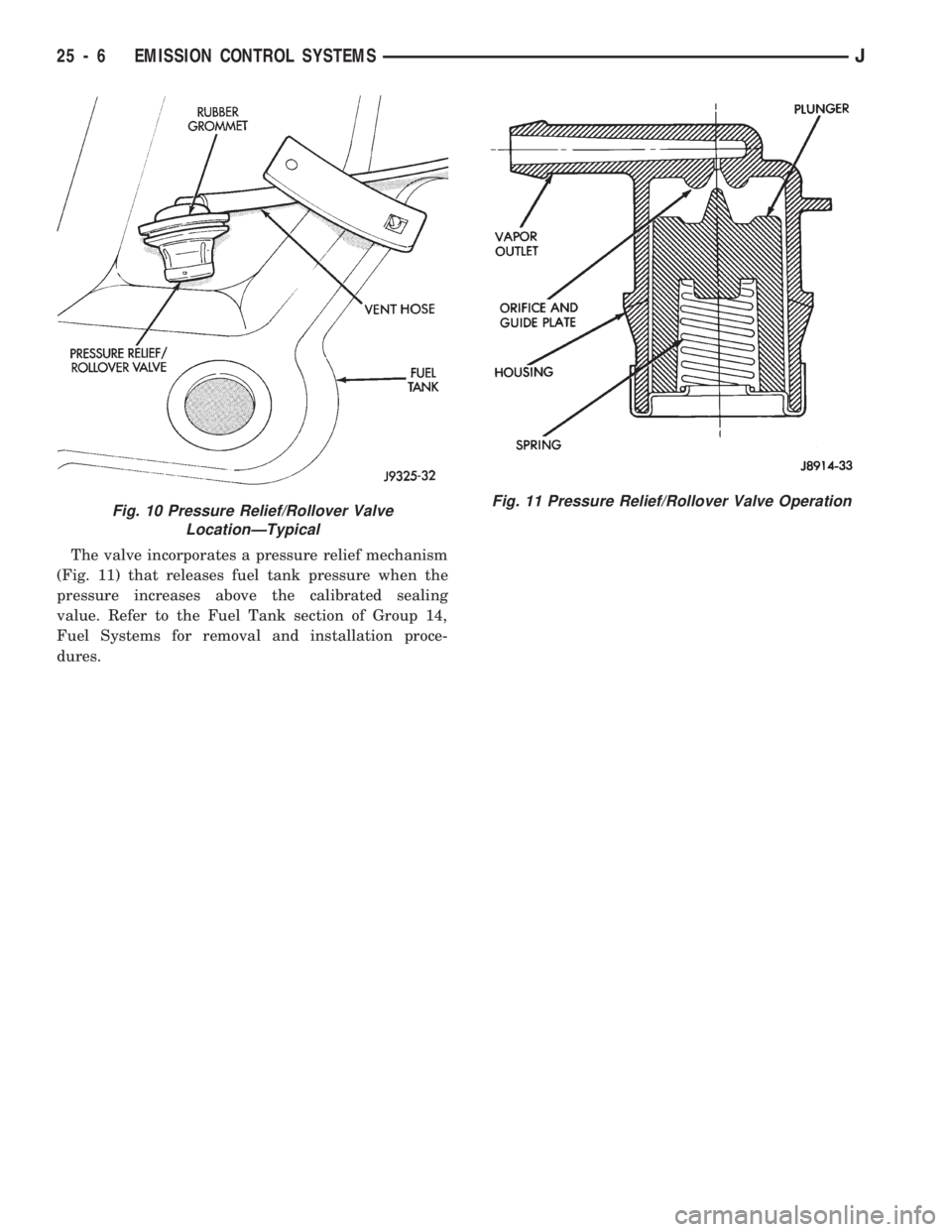 JEEP CHEROKEE 1994 Service Repair Manual The valve incorporates a pressure relief mechanism
(Fig. 11) that releases fuel tank pressure when the
pressure increases above the calibrated sealing
value. Refer to the Fuel Tank section of Group 14 JEEP CHEROKEE 1994 Service Repair Manual The valve incorporates a pressure relief mechanism
(Fig. 11) that releases fuel tank pressure when the
pressure increases above the calibrated sealing
value. Refer to the Fuel Tank section of Group 14