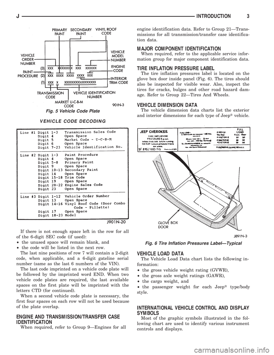 JEEP CHEROKEE 1994 Service Repair Manual If there is not enough space left in the row for all
of the 6-digit SEC code (if used):
²the unused space will remain blank, and
²the code will be listed in the next row.
The last nine positions of JEEP CHEROKEE 1994 Service Repair Manual If there is not enough space left in the row for all
of the 6-digit SEC code (if used):
²the unused space will remain blank, and
²the code will be listed in the next row.
The last nine positions of