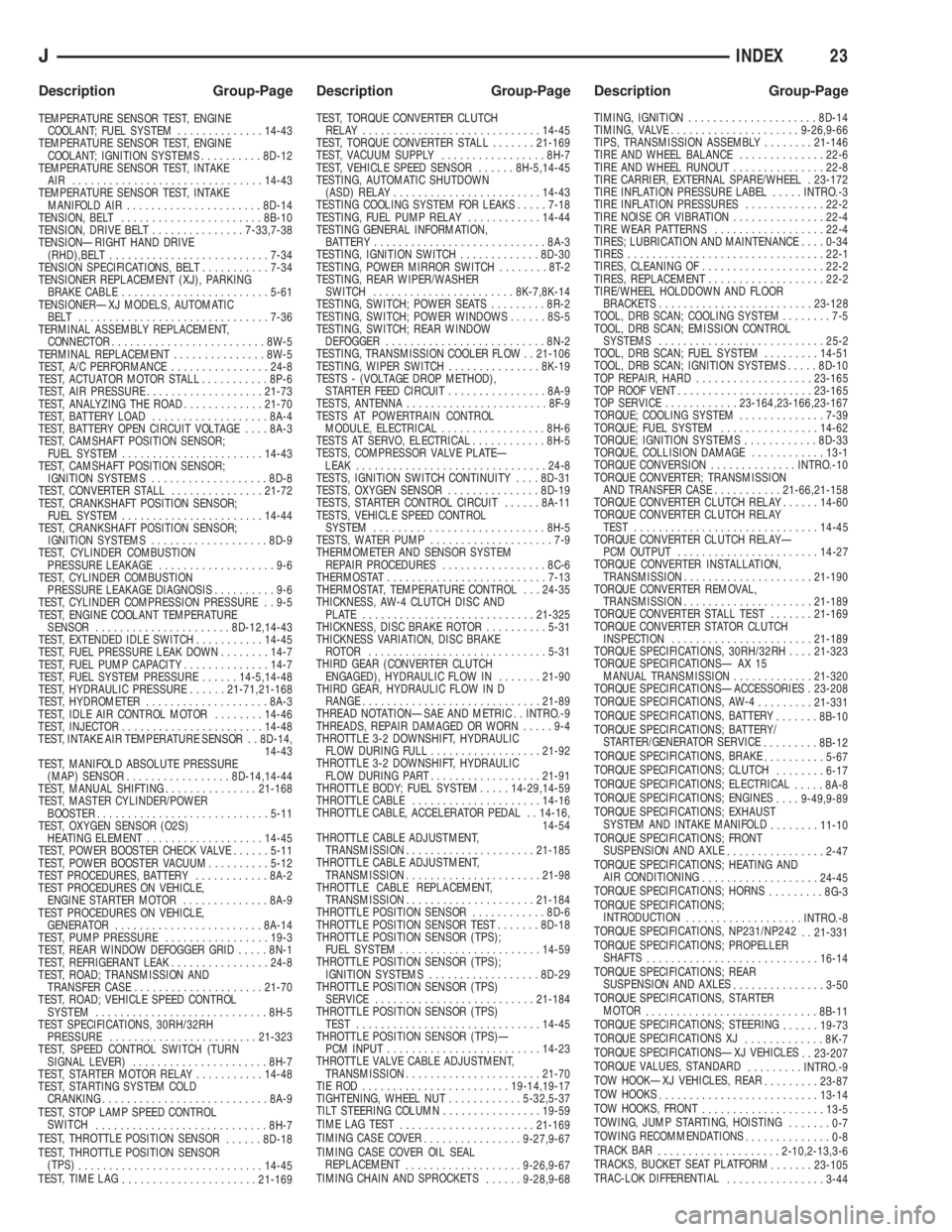 JEEP CHEROKEE 1994  Service Repair Manual TEMPERATURE SENSOR TEST, ENGINE
COOLANT; FUEL SYSTEM..............14-43
TEMPERATURE SENSOR TEST, ENGINE
COOLANT; IGNITION SYSTEMS..........8D-12
TEMPERATURE SENSOR TEST, INTAKE
AIR ...................
