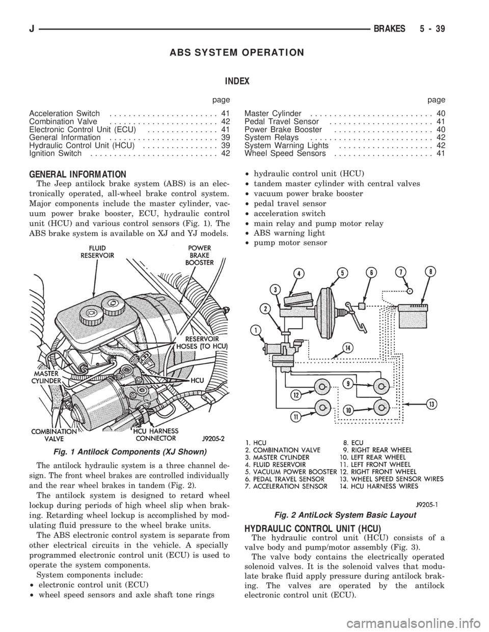 JEEP CHEROKEE 1994 Service Repair Manual ABS SYSTEM OPERATION
INDEX
page page
Acceleration Switch....................... 41
Combination Valve....................... 42
Electronic Control Unit (ECU)............... 41
General Information...... JEEP CHEROKEE 1994 Service Repair Manual ABS SYSTEM OPERATION
INDEX
page page
Acceleration Switch....................... 41
Combination Valve....................... 42
Electronic Control Unit (ECU)............... 41
General Information......