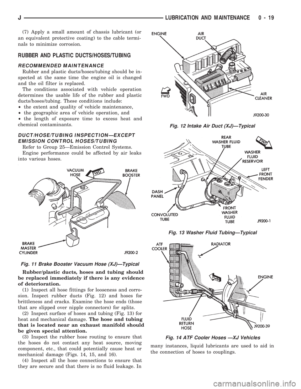 JEEP CHEROKEE 1994  Service User Guide (7) Apply a small amount of chassis lubricant (or
an equivalent protective coating) to the cable termi-
nals to minimize corrosion.
RUBBER AND PLASTIC DUCTS/HOSES/TUBING
RECOMMENDED MAINTENANCE
Rubber