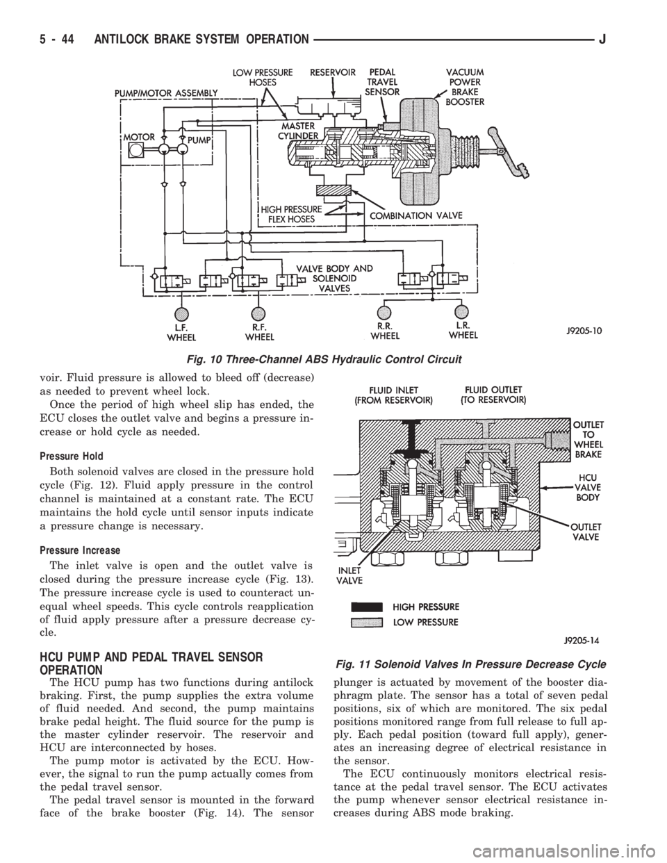 JEEP CHEROKEE 1994  Service Repair Manual voir. Fluid pressure is allowed to bleed off (decrease)
as needed to prevent wheel lock.
Once the period of high wheel slip has ended, the
ECU closes the outlet valve and begins a pressure in-
crease 
