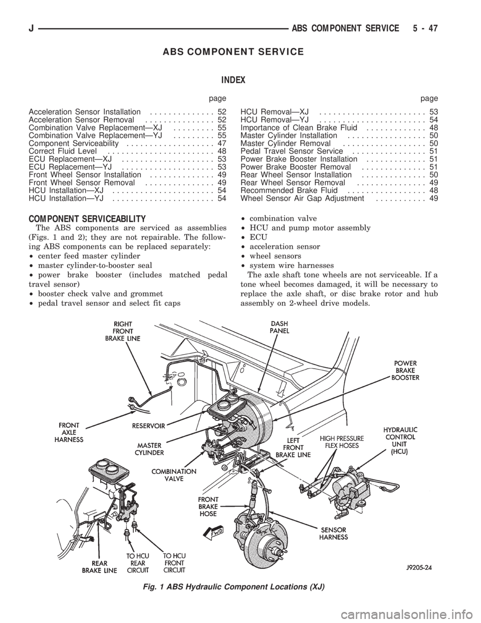 JEEP CHEROKEE 1994  Service Repair Manual ABS COMPONENT SERVICE
INDEX
page page
Acceleration Sensor Installation.............. 52
Acceleration Sensor Removal............... 52
Combination Valve ReplacementÐXJ......... 55
Combination Valve Re