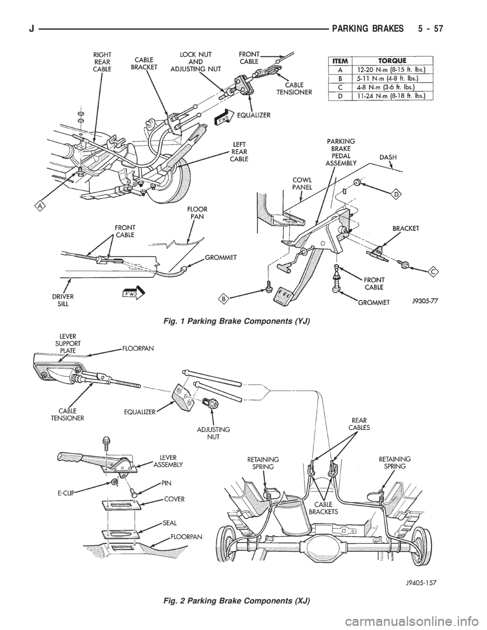 JEEP CHEROKEE 1994  Service Repair Manual Fig. 1 Parking Brake Components (YJ)
Fig. 2 Parking Brake Components (XJ)
JPARKING BRAKES 5 - 57 