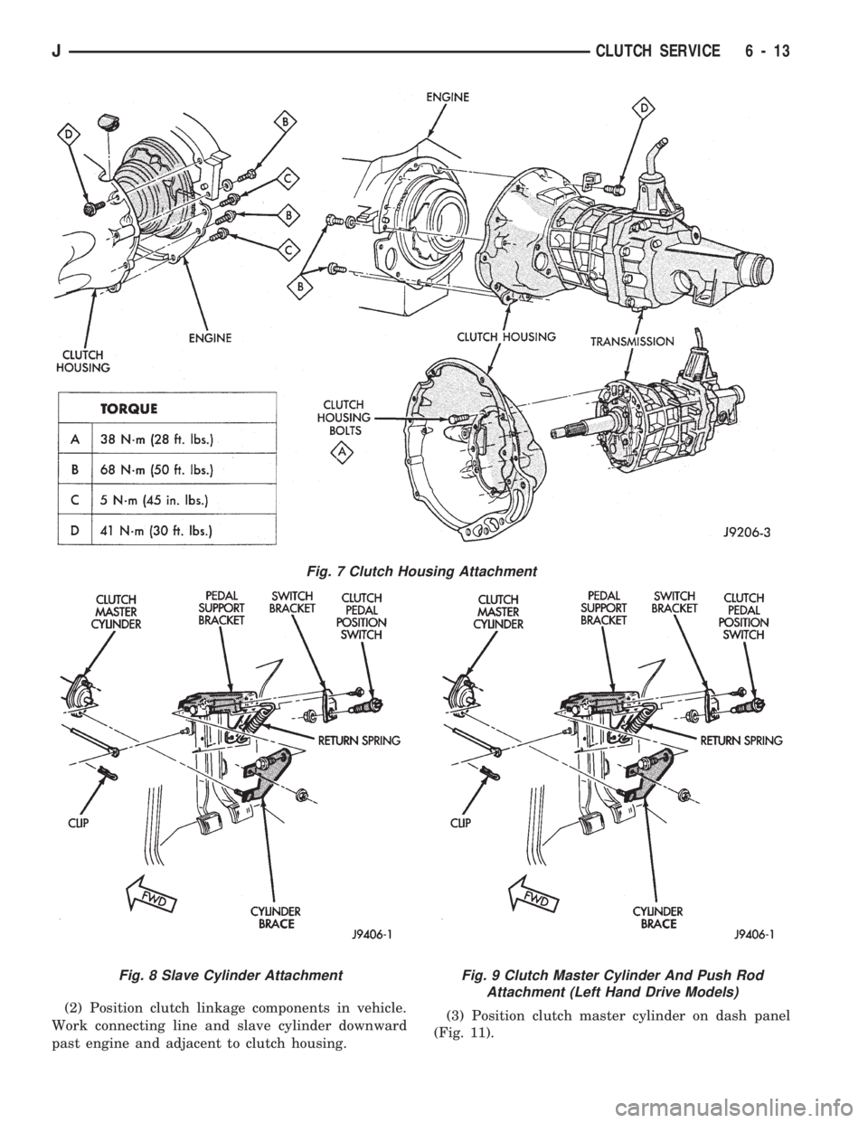 JEEP CHEROKEE 1994 Service Repair Manual (2) Position clutch linkage components in vehicle.
Work connecting line and slave cylinder downward
past engine and adjacent to clutch housing.(3) Position clutch master cylinder on dash panel
(Fig. 1 JEEP CHEROKEE 1994 Service Repair Manual (2) Position clutch linkage components in vehicle.
Work connecting line and slave cylinder downward
past engine and adjacent to clutch housing.(3) Position clutch master cylinder on dash panel
(Fig. 1