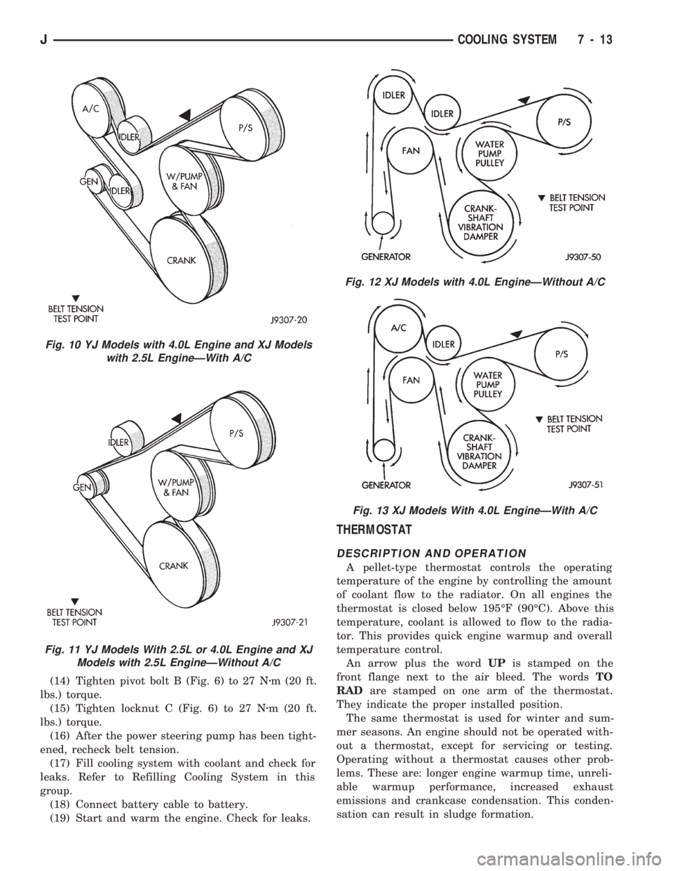 JEEP CHEROKEE 1994 Service Repair Manual (14) Tighten pivot bolt B (Fig. 6) to 27 Nzm (20 ft.
lbs.) torque.
(15) Tighten locknut C (Fig. 6) to 27 Nzm (20 ft.
lbs.) torque.
(16) After the power steering pump has been tight-
ened, recheck belt JEEP CHEROKEE 1994 Service Repair Manual (14) Tighten pivot bolt B (Fig. 6) to 27 Nzm (20 ft.
lbs.) torque.
(15) Tighten locknut C (Fig. 6) to 27 Nzm (20 ft.
lbs.) torque.
(16) After the power steering pump has been tight-
ened, recheck belt