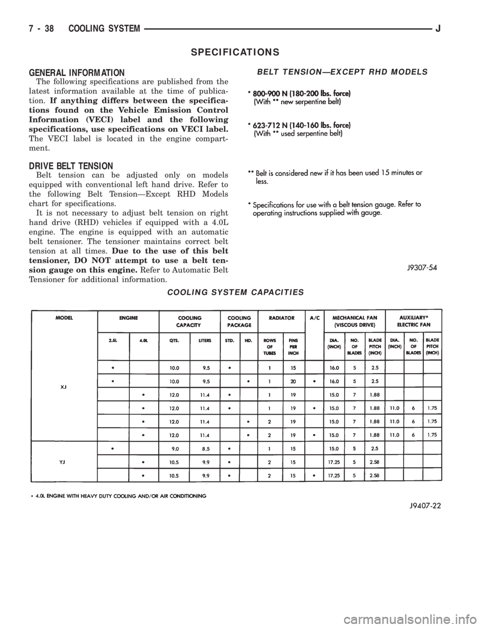 JEEP CHEROKEE 1994 Service Repair Manual SPECIFICATIONS
GENERAL INFORMATION
The following specifications are published from the
latest information available at the time of publica-
tion.If anything differs between the specifica-
tions found JEEP CHEROKEE 1994 Service Repair Manual SPECIFICATIONS
GENERAL INFORMATION
The following specifications are published from the
latest information available at the time of publica-
tion.If anything differs between the specifica-
tions found