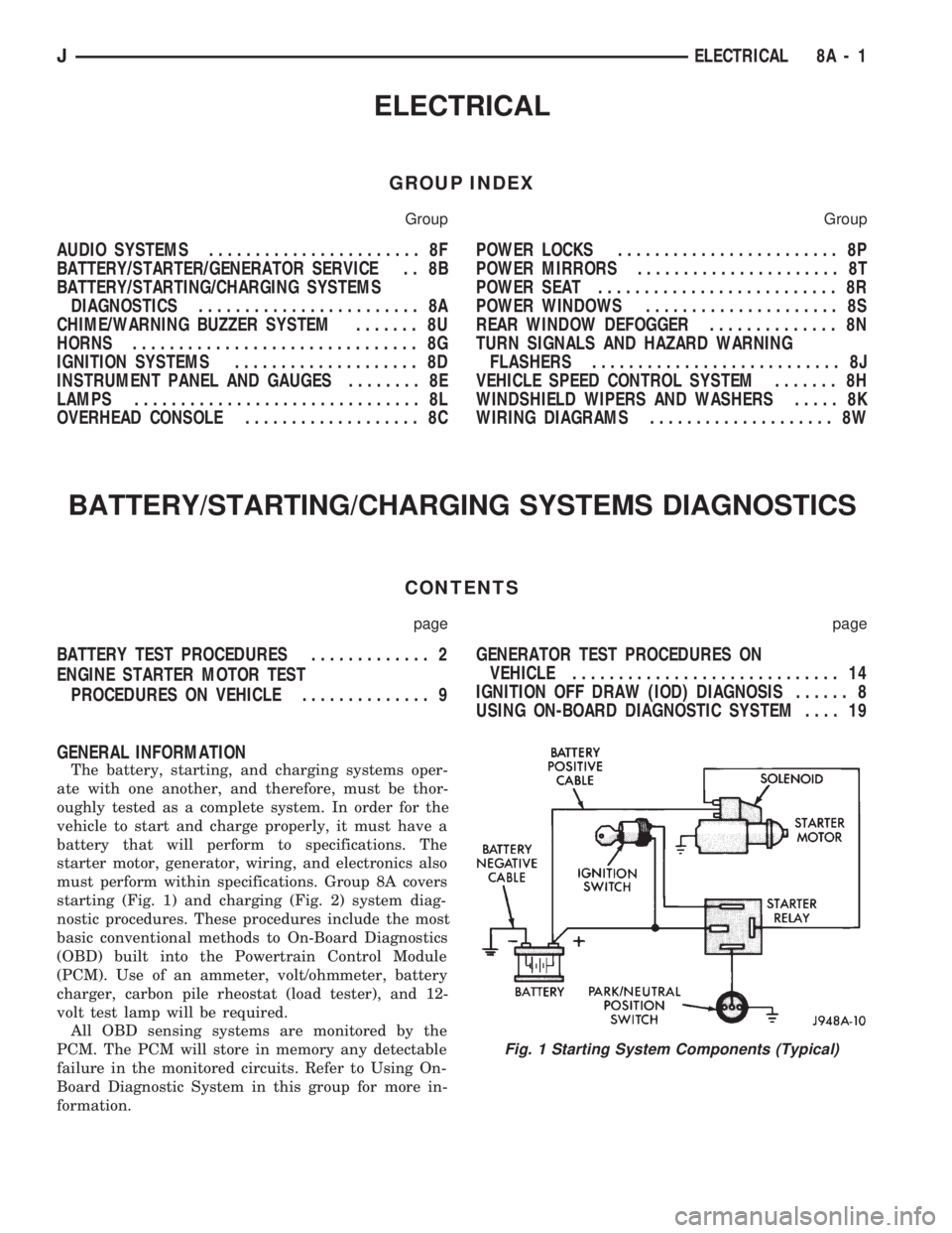 JEEP CHEROKEE 1994  Service Repair Manual ELECTRICAL
GROUP INDEX
Group Group
AUDIO SYSTEMS....................... 8F
BATTERY/STARTER/GENERATOR SERVICE . . 8B
BATTERY/STARTING/CHARGING SYSTEMS
DIAGNOSTICS........................ 8A
CHIME/WARNI