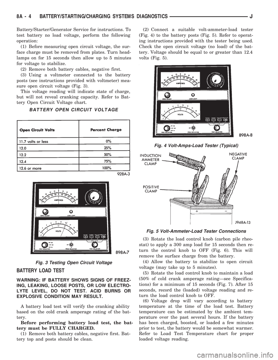 JEEP CHEROKEE 1994 Service Repair Manual Battery/Starter/Generator Service for instructions. To
test battery no load voltage, perform the following
operation:
(1) Before measuring open circuit voltage, the sur-
face charge must be removed fr JEEP CHEROKEE 1994 Service Repair Manual Battery/Starter/Generator Service for instructions. To
test battery no load voltage, perform the following
operation:
(1) Before measuring open circuit voltage, the sur-
face charge must be removed fr