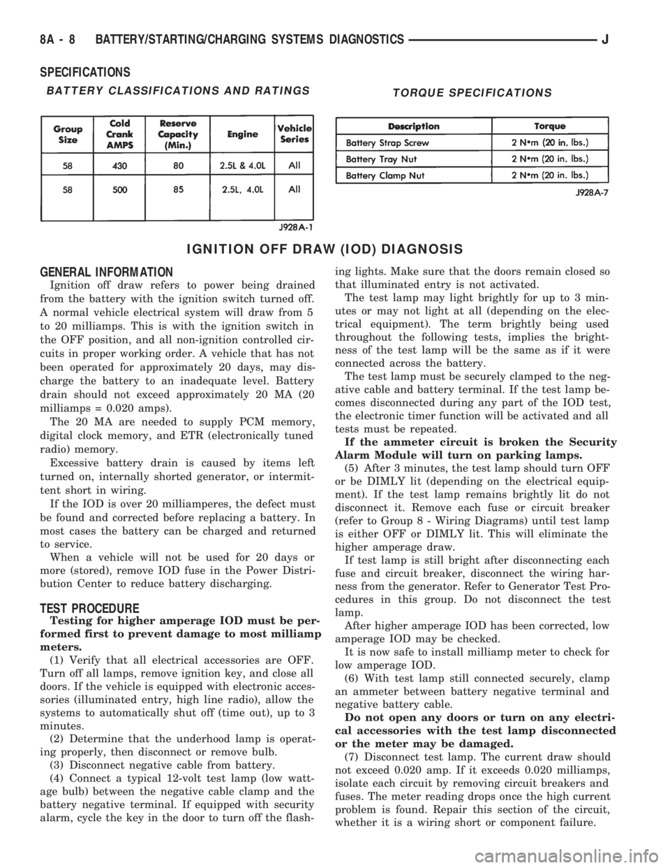 JEEP CHEROKEE 1994 Service Repair Manual SPECIFICATIONS
IGNITION OFF DRAW (IOD) DIAGNOSIS
GENERAL INFORMATION
Ignition off draw refers to power being drained
from the battery with the ignition switch turned off.
A normal vehicle electrical s JEEP CHEROKEE 1994 Service Repair Manual SPECIFICATIONS
IGNITION OFF DRAW (IOD) DIAGNOSIS
GENERAL INFORMATION
Ignition off draw refers to power being drained
from the battery with the ignition switch turned off.
A normal vehicle electrical s