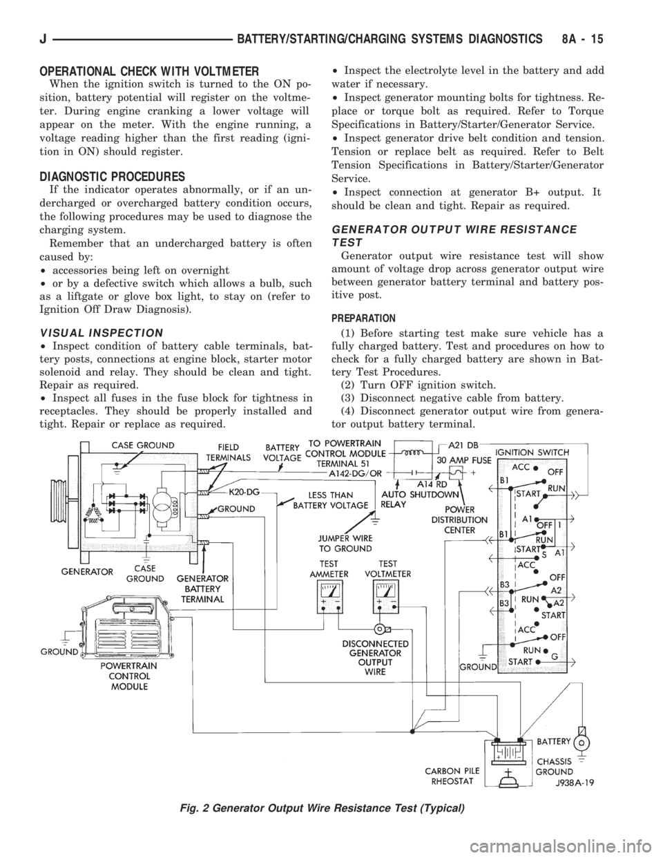 JEEP CHEROKEE 1994 Service Repair Manual OPERATIONAL CHECK WITH VOLTMETER
When the ignition switch is turned to the ON po-
sition, battery potential will register on the voltme-
ter. During engine cranking a lower voltage will
appear on the JEEP CHEROKEE 1994 Service Repair Manual OPERATIONAL CHECK WITH VOLTMETER
When the ignition switch is turned to the ON po-
sition, battery potential will register on the voltme-
ter. During engine cranking a lower voltage will
appear on the