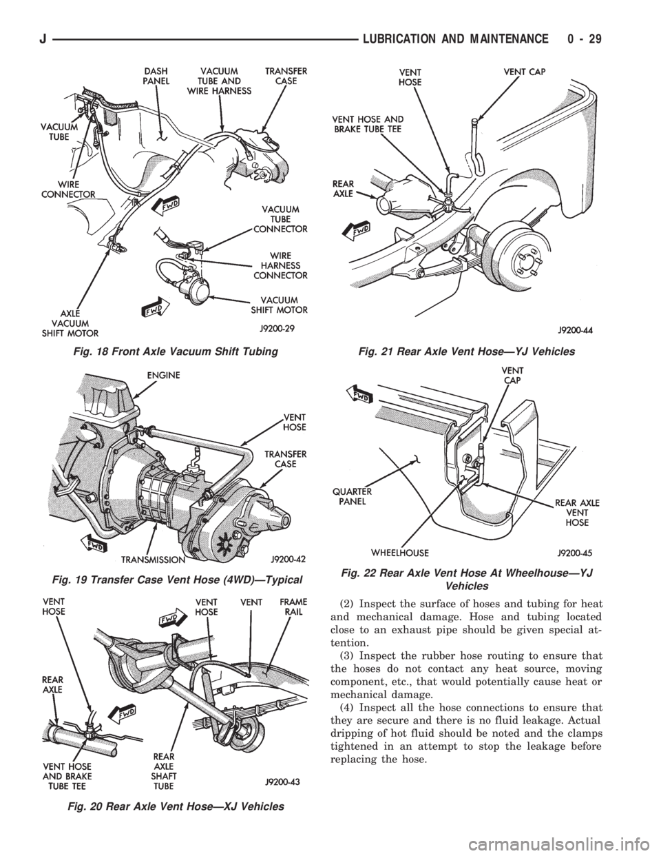 JEEP CHEROKEE 1994  Service Owners Manual (2) Inspect the surface of hoses and tubing for heat
and mechanical damage. Hose and tubing located
close to an exhaust pipe should be given special at-
tention.
(3) Inspect the rubber hose routing to