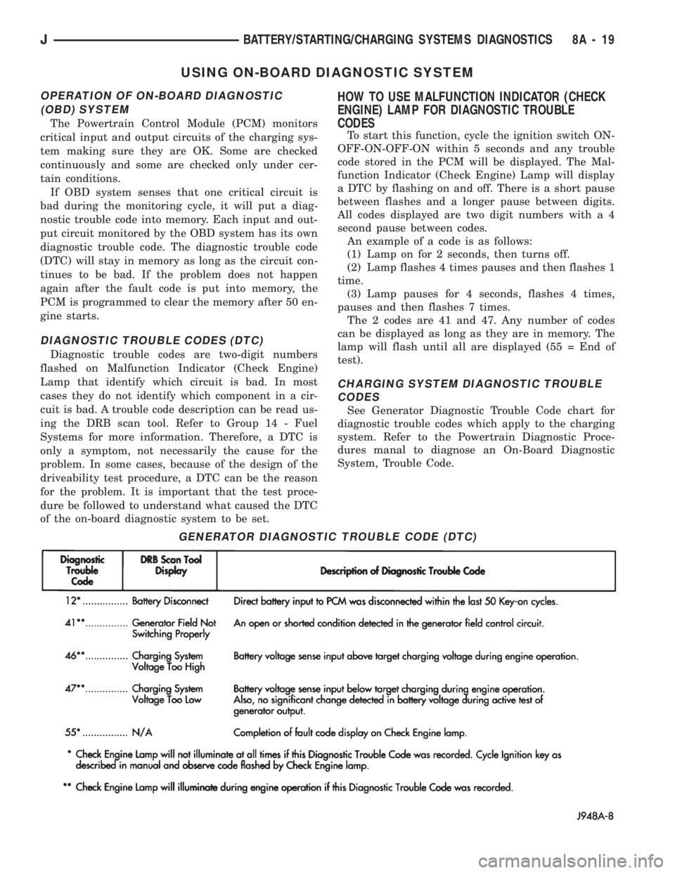 JEEP CHEROKEE 1994 Service Repair Manual USING ON-BOARD DIAGNOSTIC SYSTEM
OPERATION OF ON-BOARD DIAGNOSTIC
(OBD) SYSTEM
The Powertrain Control Module (PCM) monitors
critical input and output circuits of the charging sys-
tem making sure they JEEP CHEROKEE 1994 Service Repair Manual USING ON-BOARD DIAGNOSTIC SYSTEM
OPERATION OF ON-BOARD DIAGNOSTIC
(OBD) SYSTEM
The Powertrain Control Module (PCM) monitors
critical input and output circuits of the charging sys-
tem making sure they