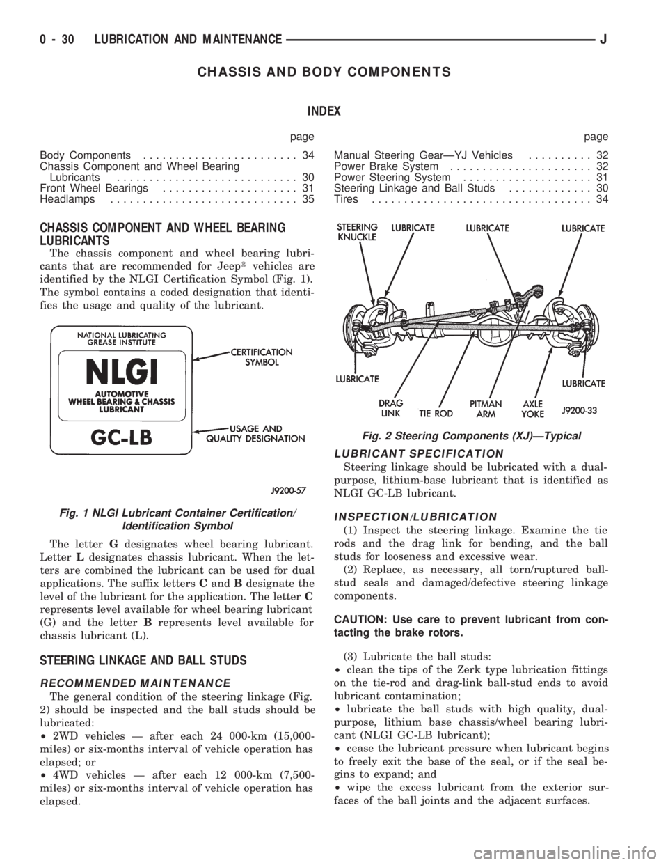 JEEP CHEROKEE 1994  Service Owners Guide CHASSIS AND BODY COMPONENTS
INDEX
page page
Body Components........................ 34
Chassis Component and Wheel Bearing
Lubricants............................ 30
Front Wheel Bearings...............