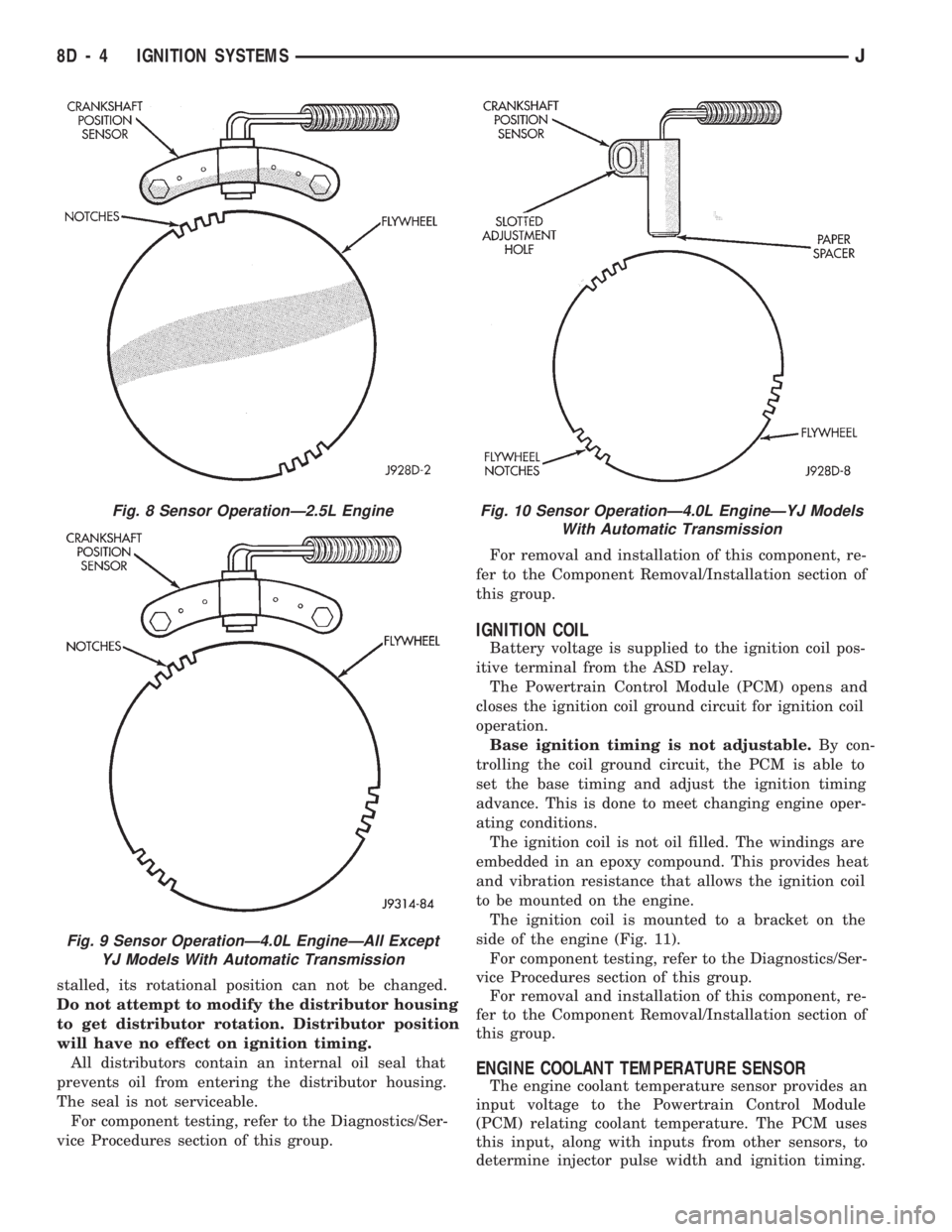 JEEP CHEROKEE 1994 Service Repair Manual stalled, its rotational position can not be changed.
Do not attempt to modify the distributor housing
to get distributor rotation. Distributor position
will have no effect on ignition timing.
All dist JEEP CHEROKEE 1994 Service Repair Manual stalled, its rotational position can not be changed.
Do not attempt to modify the distributor housing
to get distributor rotation. Distributor position
will have no effect on ignition timing.
All dist
