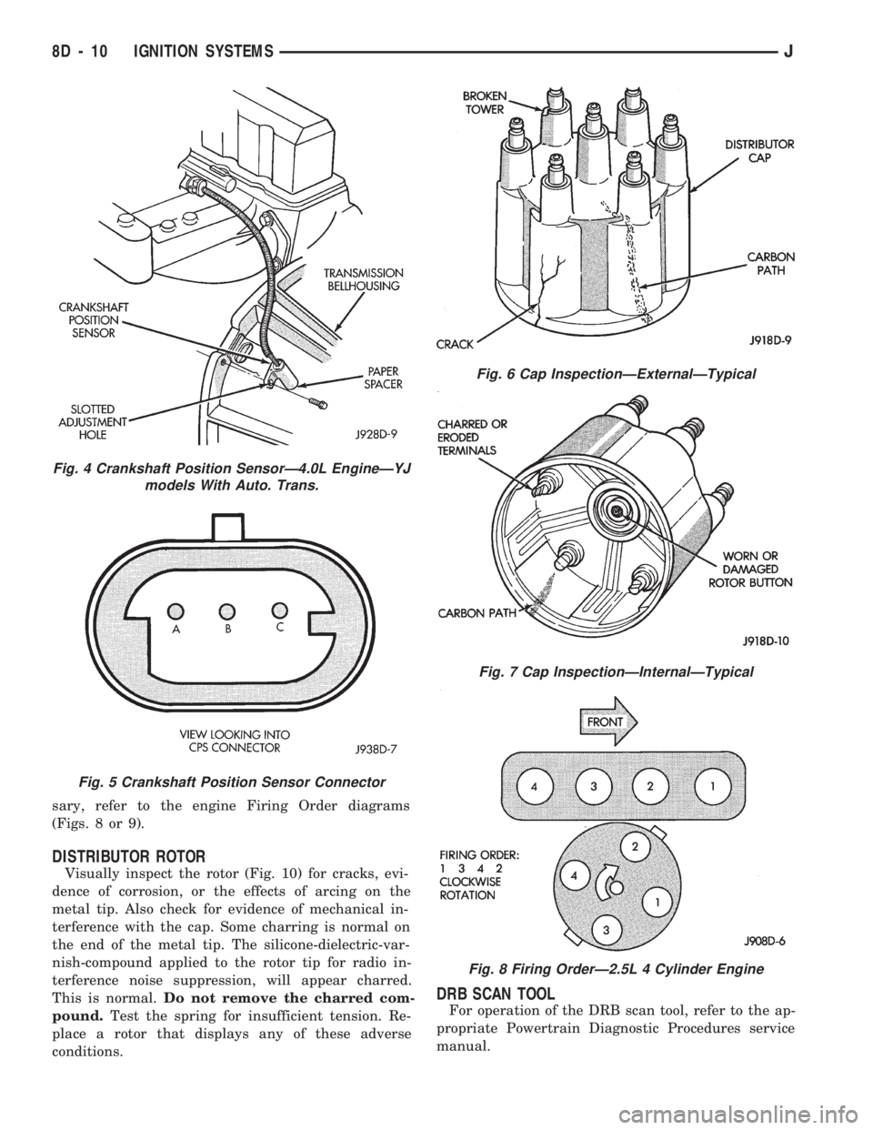 JEEP CHEROKEE 1994 Service Repair Manual sary, refer to the engine Firing Order diagrams
(Figs. 8 or 9).
DISTRIBUTOR ROTOR
Visually inspect the rotor (Fig. 10) for cracks, evi-
dence of corrosion, or the effects of arcing on the
metal tip. A JEEP CHEROKEE 1994 Service Repair Manual sary, refer to the engine Firing Order diagrams
(Figs. 8 or 9).
DISTRIBUTOR ROTOR
Visually inspect the rotor (Fig. 10) for cracks, evi-
dence of corrosion, or the effects of arcing on the
metal tip. A