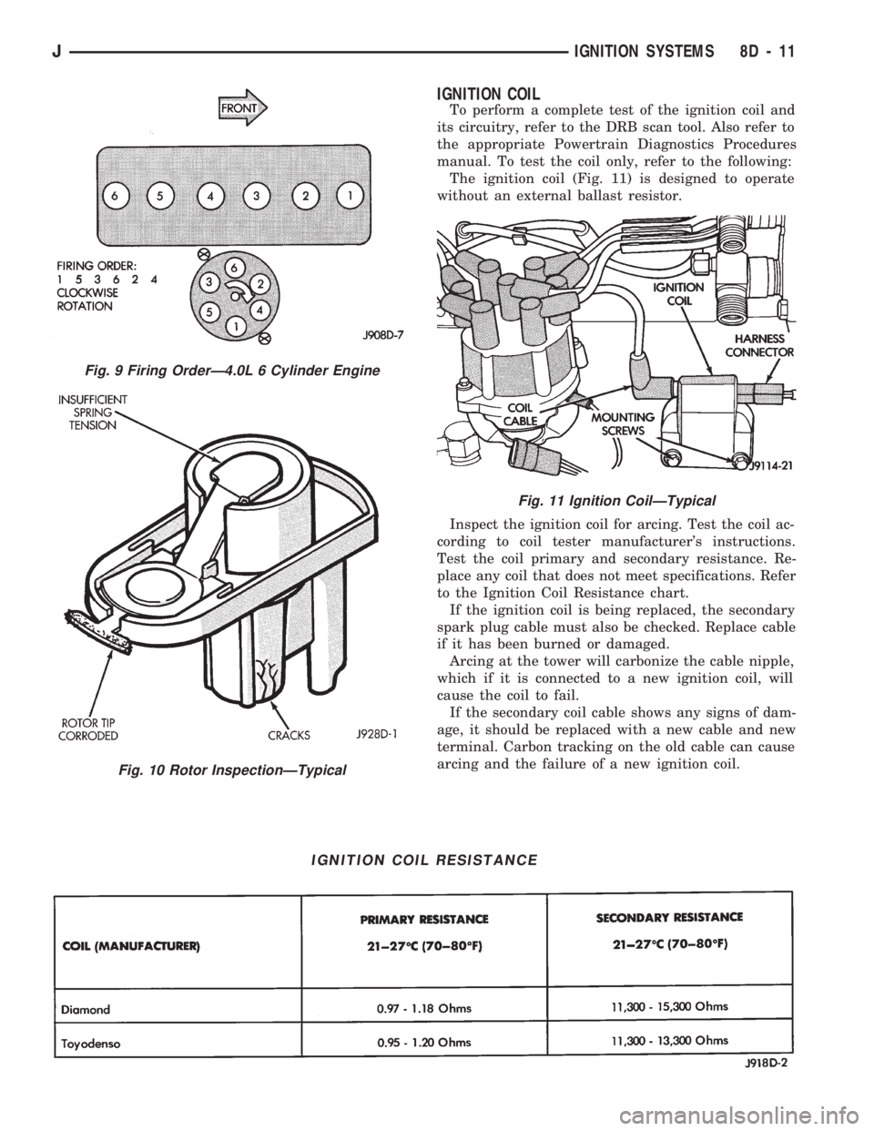 JEEP CHEROKEE 1994 Service Repair Manual IGNITION COIL
To perform a complete test of the ignition coil and
its circuitry, refer to the DRB scan tool. Also refer to
the appropriate Powertrain Diagnostics Procedures
manual. To test the coil on JEEP CHEROKEE 1994 Service Repair Manual IGNITION COIL
To perform a complete test of the ignition coil and
its circuitry, refer to the DRB scan tool. Also refer to
the appropriate Powertrain Diagnostics Procedures
manual. To test the coil on