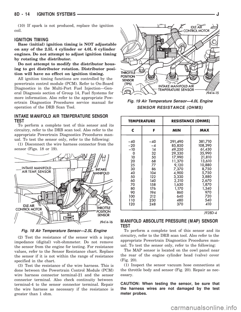 JEEP CHEROKEE 1994 Service Repair Manual (10) If spark is not produced, replace the ignition
coil.
IGNITION TIMING
Base (initial) ignition timing is NOT adjustable
on any of the 2.5L 4 cylinder or 4.0L 6 cylinder
engines. Do not attempt to a JEEP CHEROKEE 1994 Service Repair Manual (10) If spark is not produced, replace the ignition
coil.
IGNITION TIMING
Base (initial) ignition timing is NOT adjustable
on any of the 2.5L 4 cylinder or 4.0L 6 cylinder
engines. Do not attempt to a