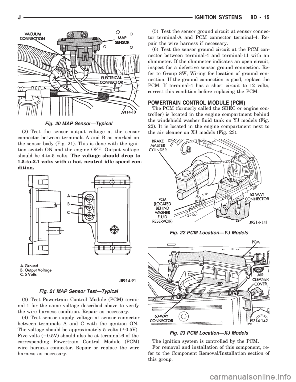 JEEP CHEROKEE 1994 Service Repair Manual (2) Test the sensor output voltage at the sensor
connector between terminals A and B as marked on
the sensor body (Fig. 21). This is done with the igni-
tion switch ON and the engine OFF. Output volta JEEP CHEROKEE 1994 Service Repair Manual (2) Test the sensor output voltage at the sensor
connector between terminals A and B as marked on
the sensor body (Fig. 21). This is done with the igni-
tion switch ON and the engine OFF. Output volta