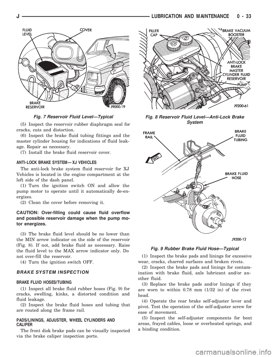 JEEP CHEROKEE 1994  Service Owners Guide (5) Inspect the reservoir rubber diaphragm seal for
cracks, cuts and distortion.
(6) Inspect the brake fluid tubing fittings and the
master cylinder housing for indications of fluid leak-
age. Repair 