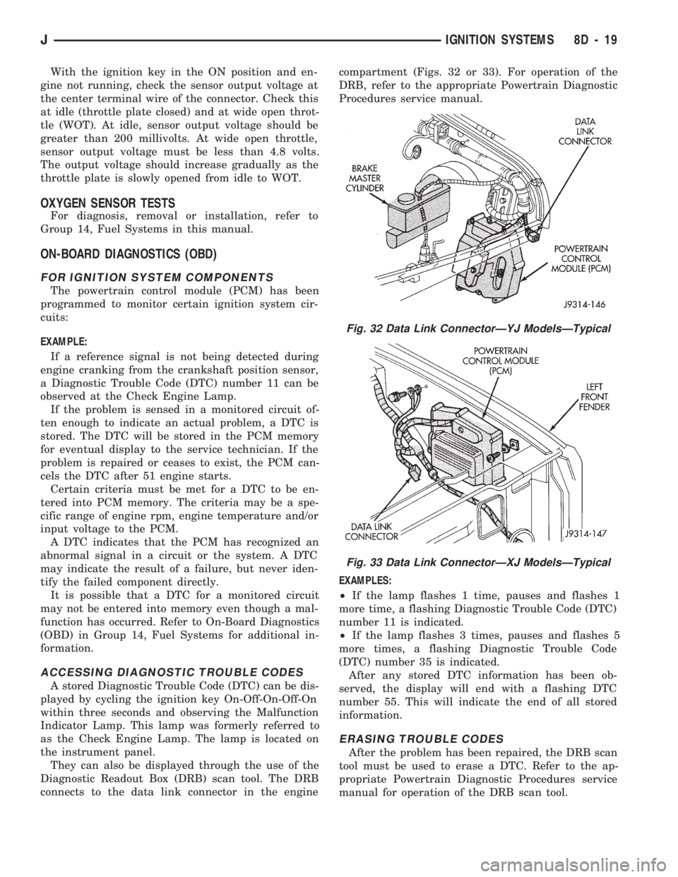 JEEP CHEROKEE 1994 Service Repair Manual With the ignition key in the ON position and en-
gine not running, check the sensor output voltage at
the center terminal wire of the connector. Check this
at idle (throttle plate closed) and at wide JEEP CHEROKEE 1994 Service Repair Manual With the ignition key in the ON position and en-
gine not running, check the sensor output voltage at
the center terminal wire of the connector. Check this
at idle (throttle plate closed) and at wide